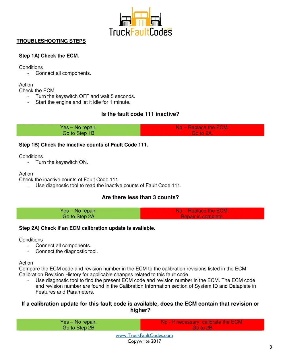 code 111 DTCs troubleshooting manual — ISB6.7 CM2350 ECM - page 3 is available after signing in