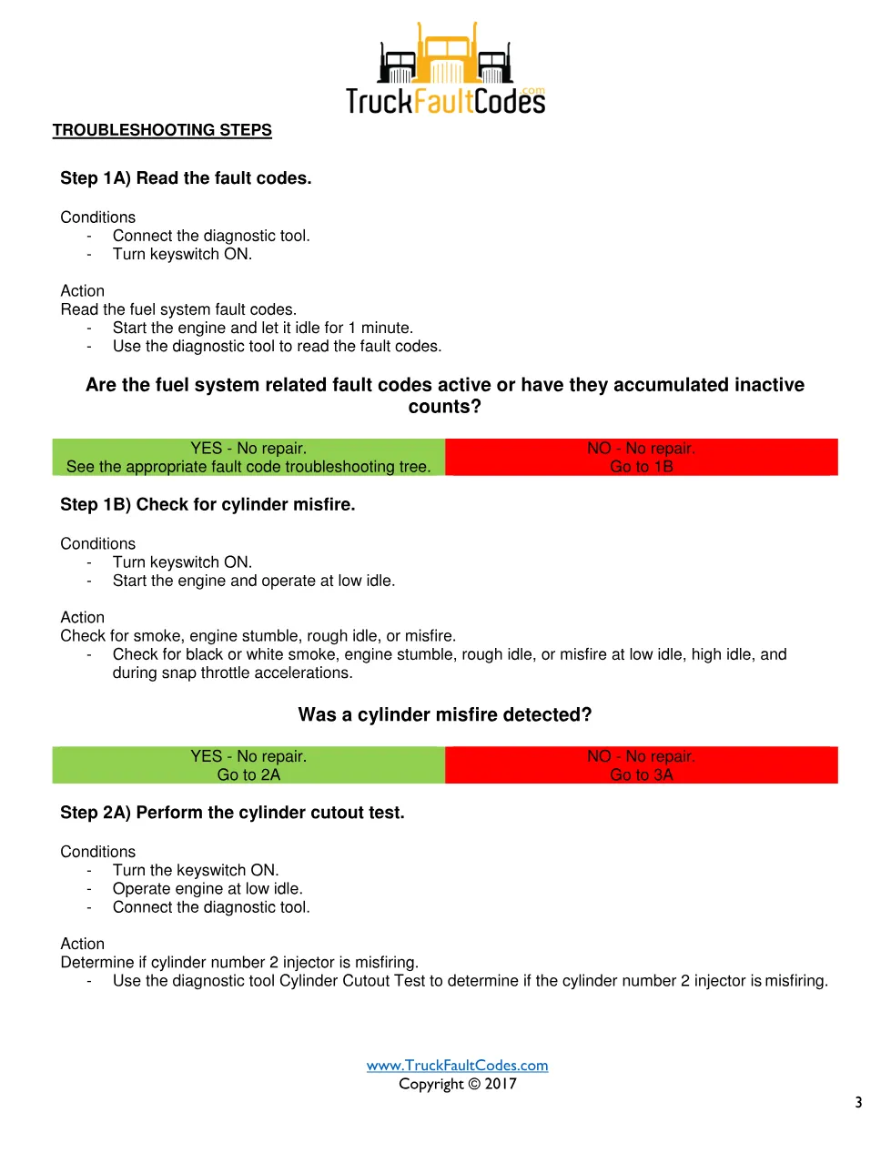 Code 1655 document — Fault Code 1655 — PDF, 5 - page 3 is available after signing in