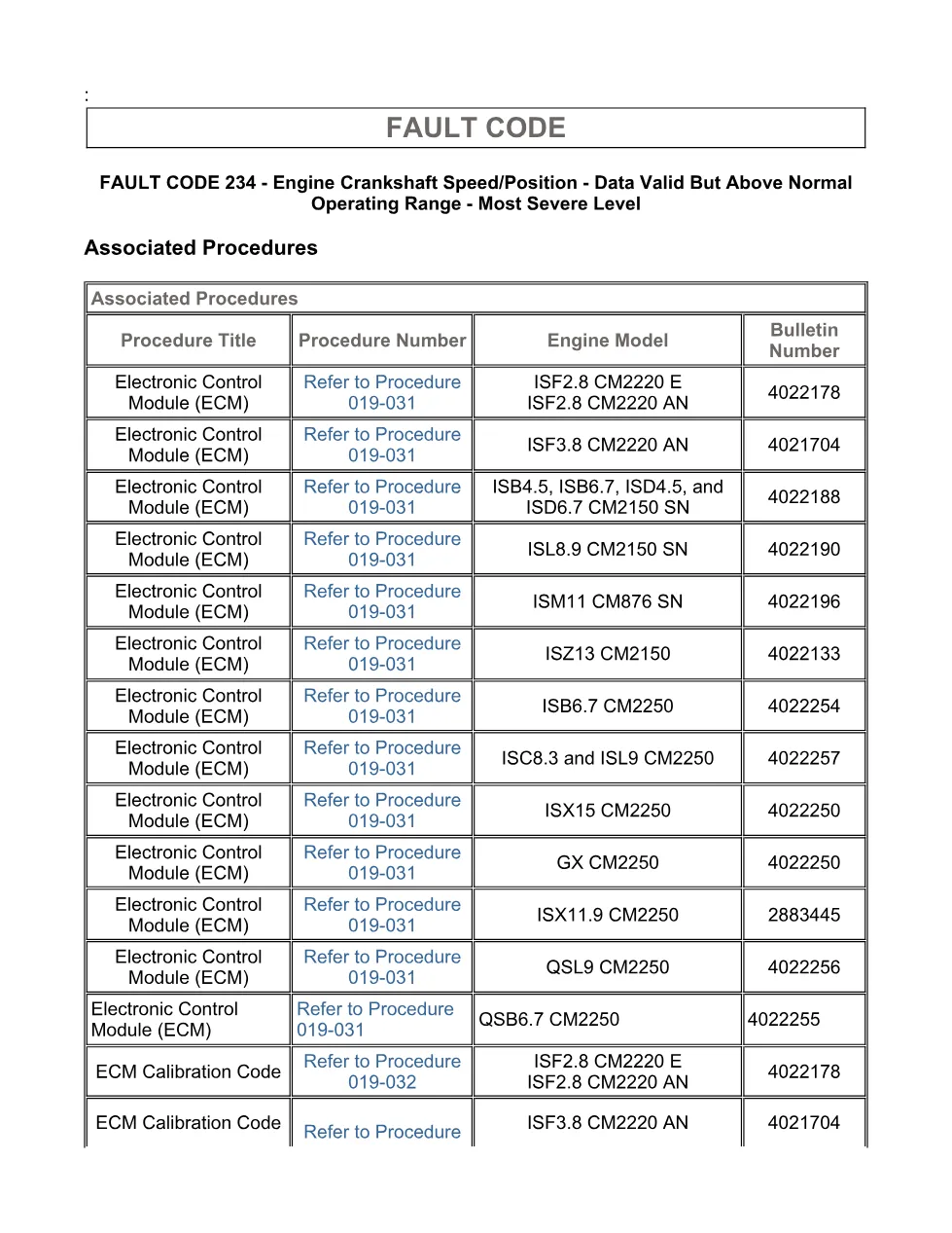 code 234 DTCs manual — Engine Crankshaft Speed/Position - page 3 is available after signing in