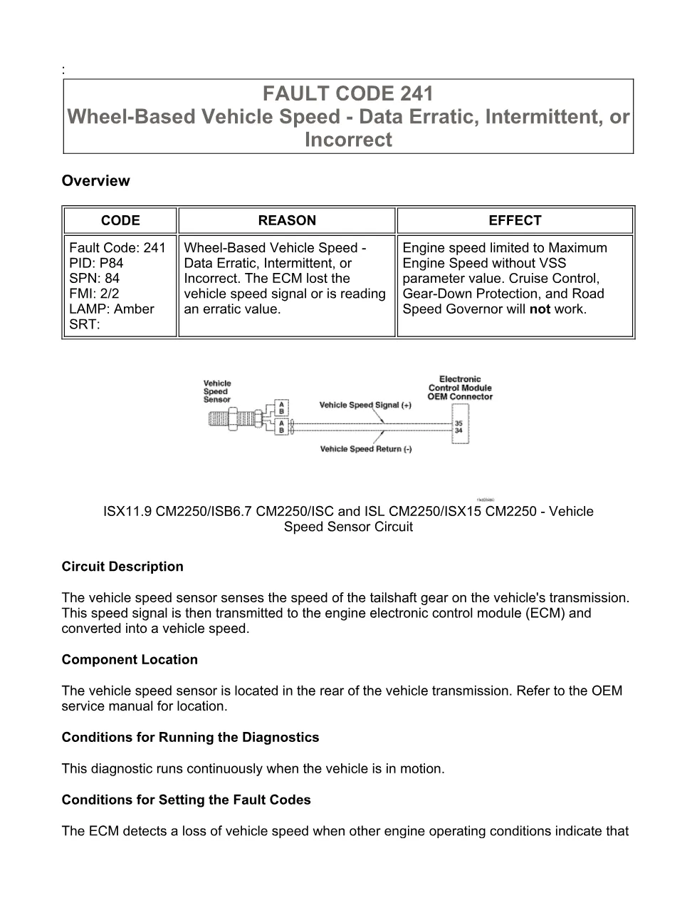 code 241 DTCs manual — Wheel-Based Vehicle Speed (SPN - preview page 1 of 6