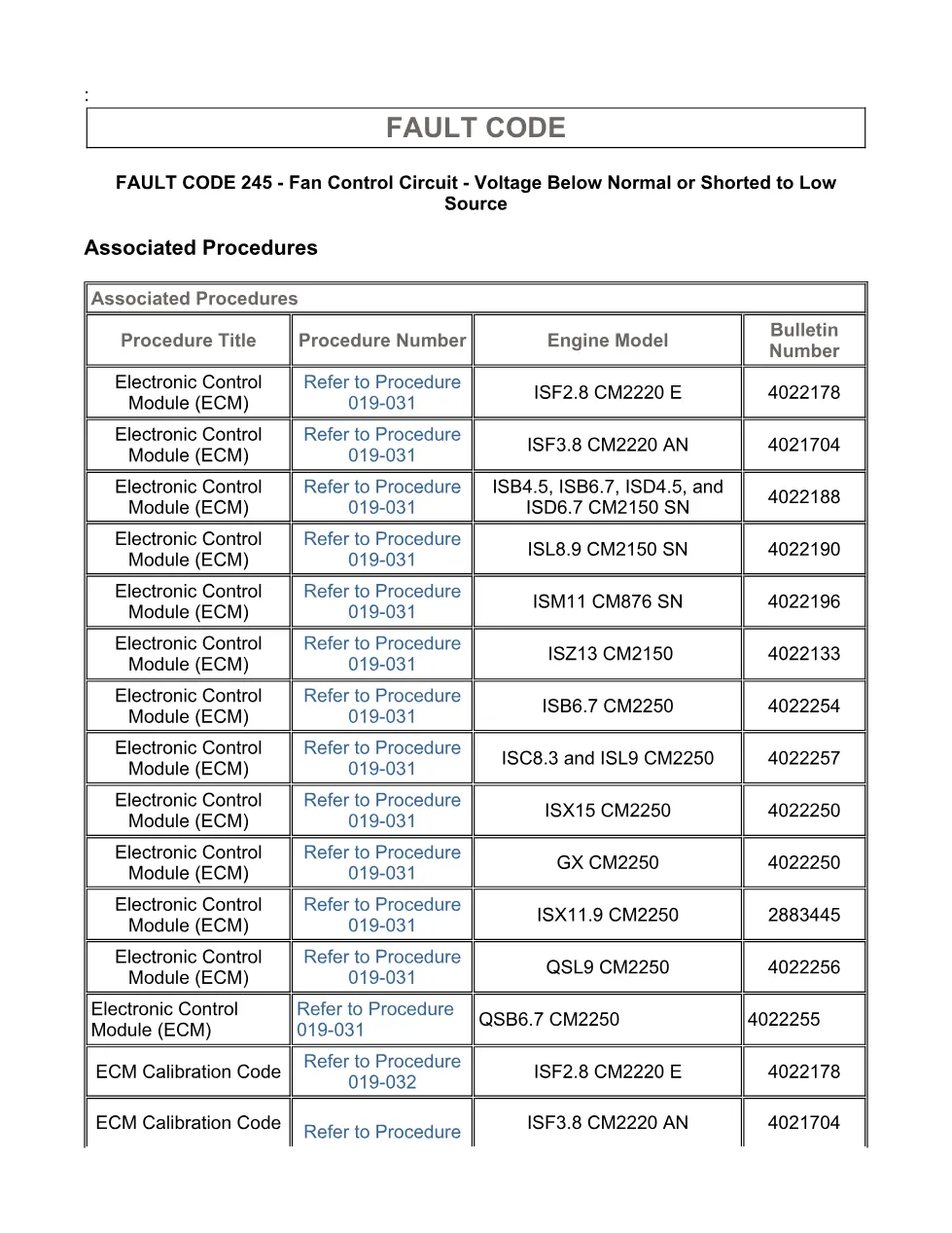 code 245 DTCs manual — Fan Control Circuit (SPN 647, FMI - page 3 is available after signing in