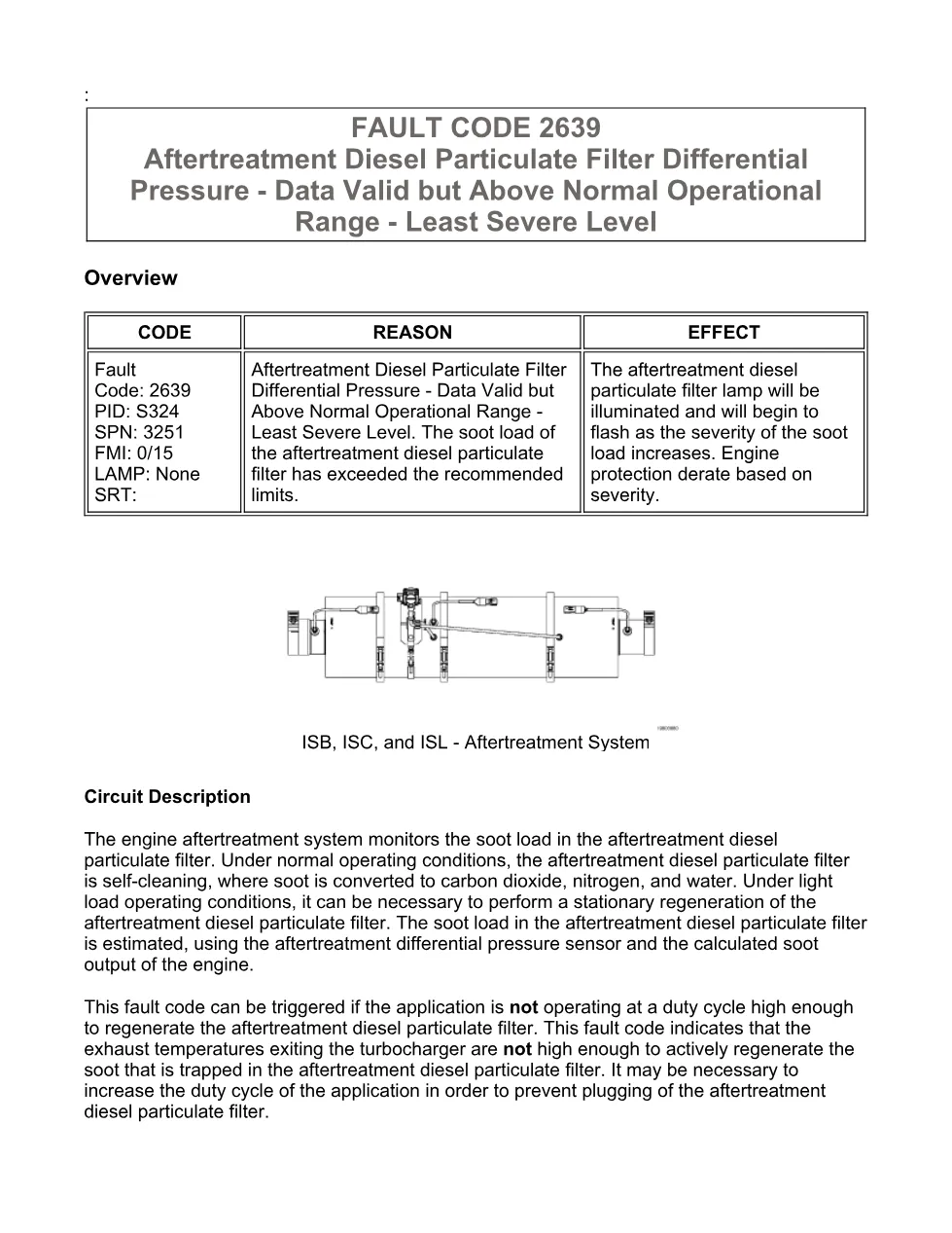 code 2639 DTCs manual — Aftertreatment Diesel – Official - preview page 1 of 3