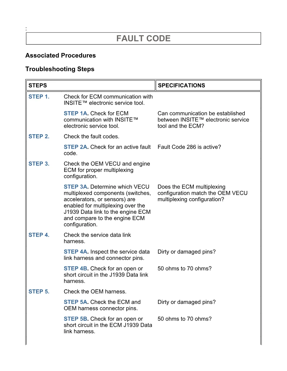 code 286 DTCs Troubleshooting Manual — Code 286 — PDF, - page 3 is available after signing in