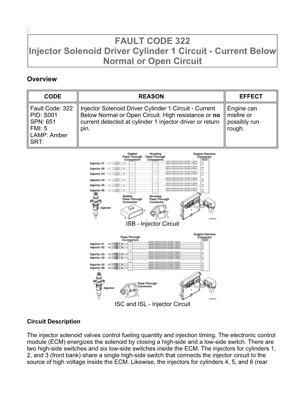 code 322 DTCs troubleshooting manual — Code 322.pdf - preview page 1 of 3
