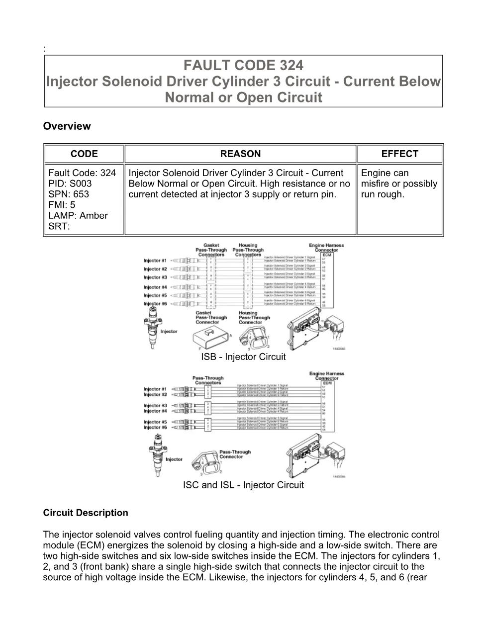 code 324 DTCs Troubleshooting Manual — Injector Solenoid - preview page 1 of 3