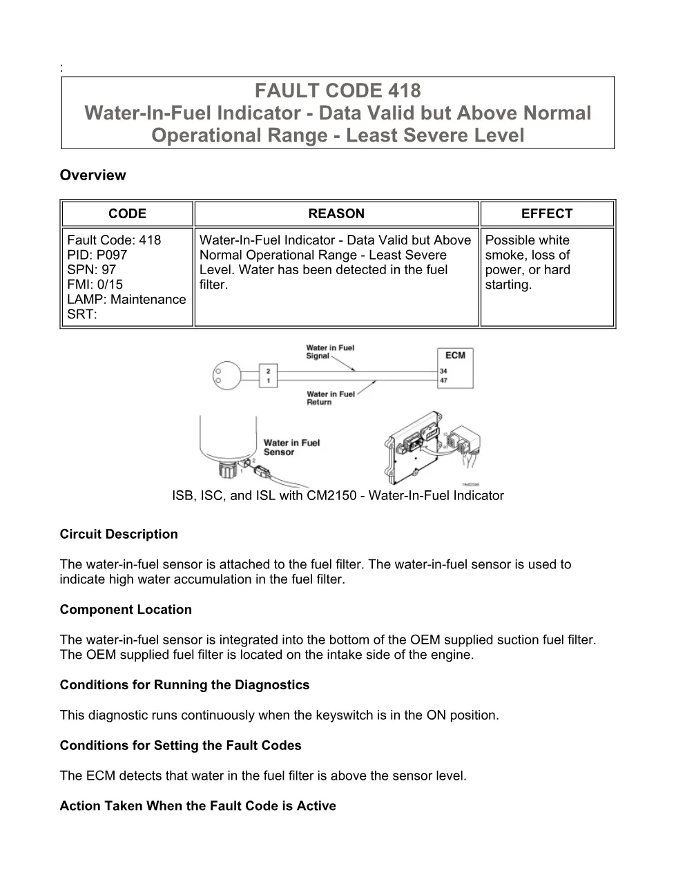code 418 DTCs Troubleshooting Manual — Code 418 — PDF, 3 - preview page 1 of 3