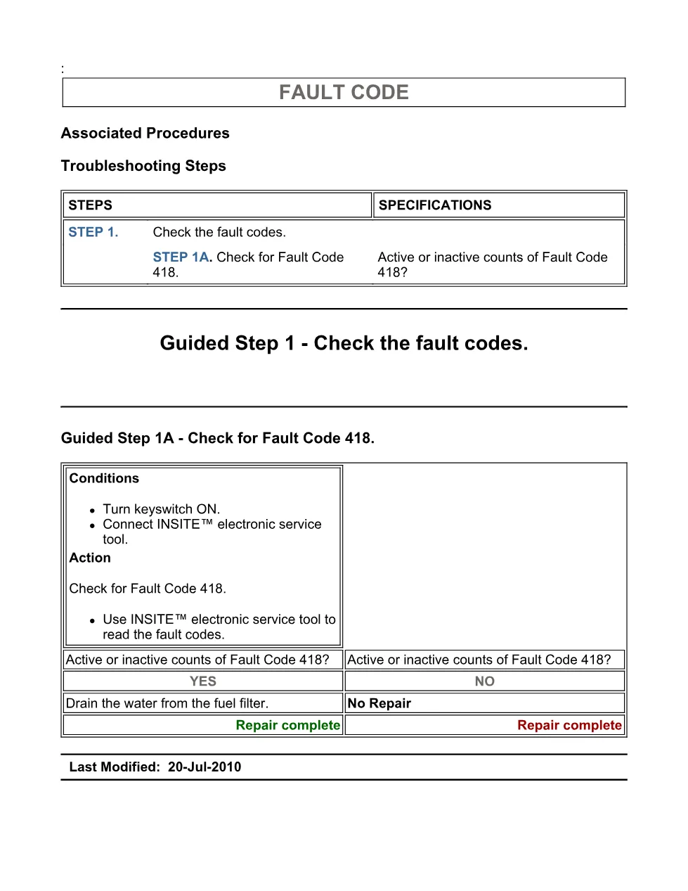 code 418 DTCs Troubleshooting Manual — Code 418 — PDF, 3 - page 3 is available after signing in