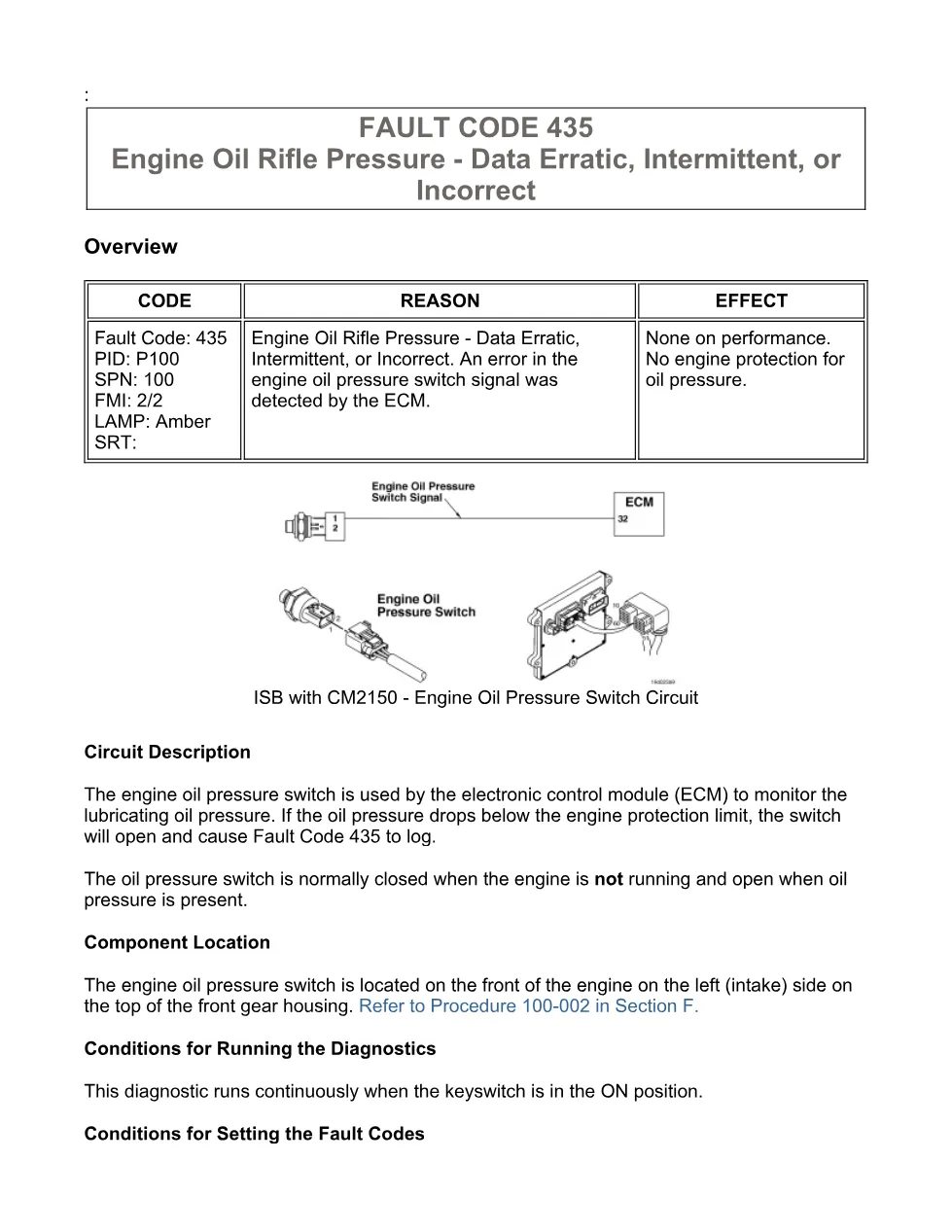 code 435 DTCs Troubleshooting Manual — 08-fc435 — PDF, - preview page 2 of 3