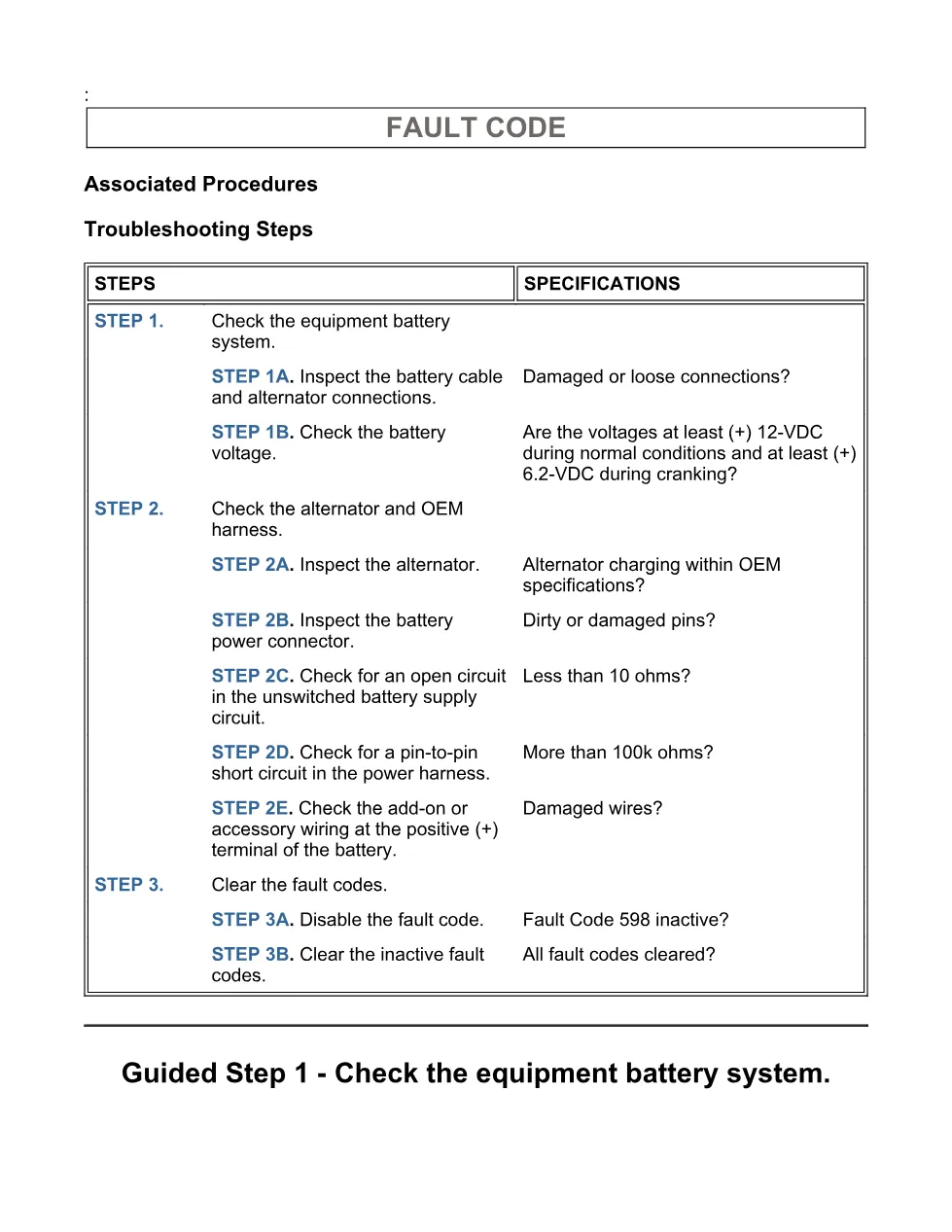 code 598 DTCs Troubleshooting Manual — Code 598 — PDF, - page 3 is available after signing in