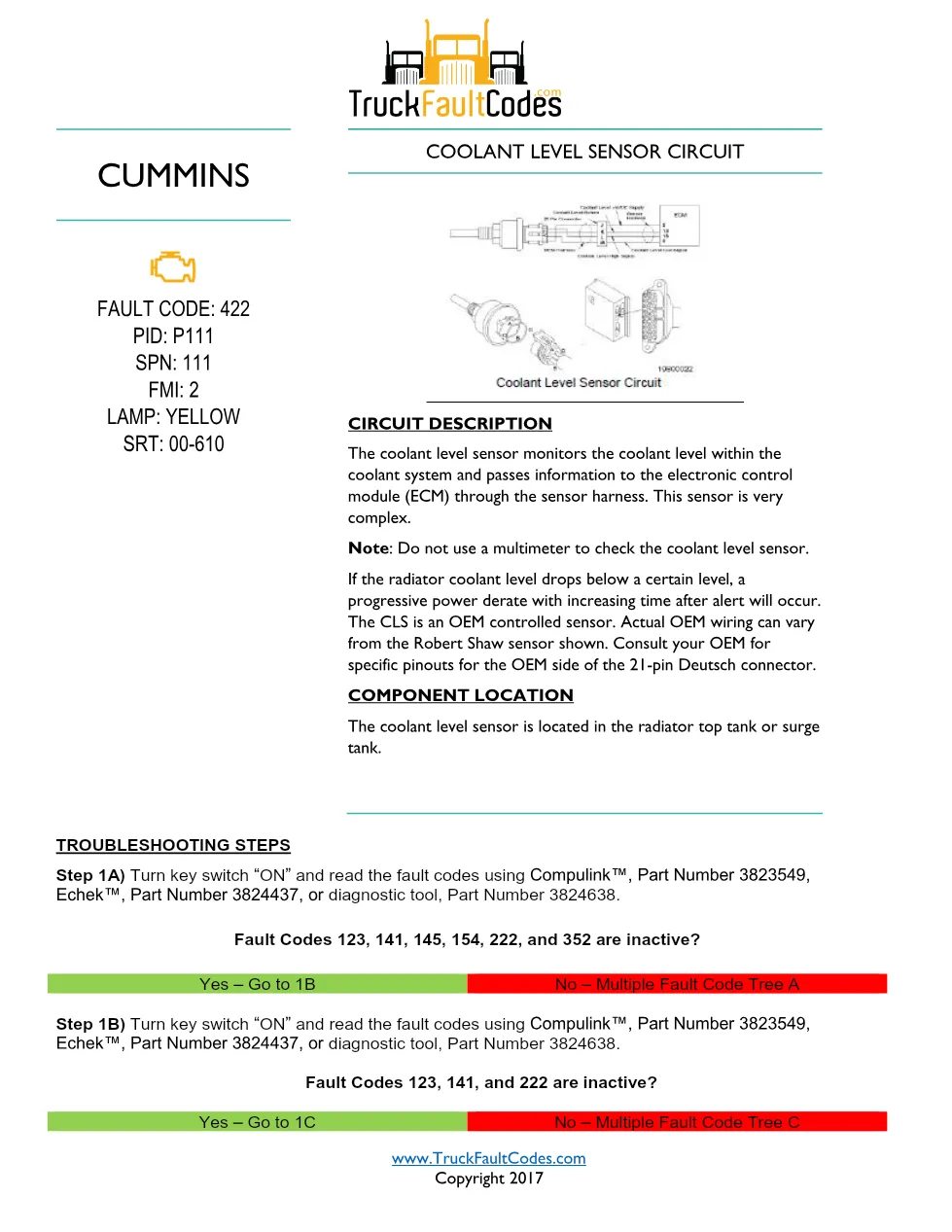 Coolant level sensor circuit — Cummins Fault Code 422 (P111, FMI - preview page 1 of 5