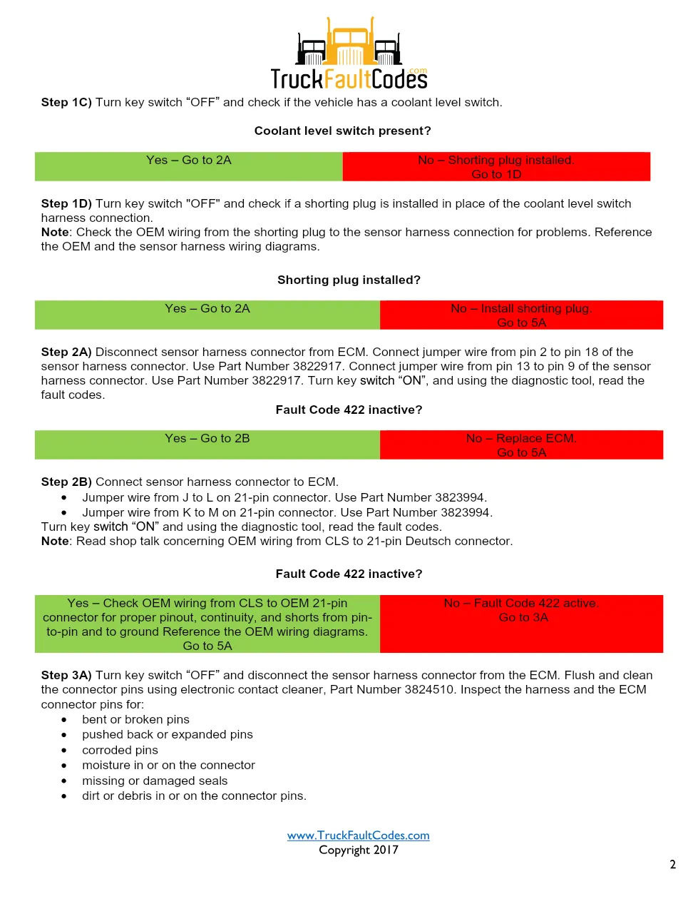 Coolant level sensor circuit — Cummins Fault Code 422 (P111, FMI - preview page 2 of 5
