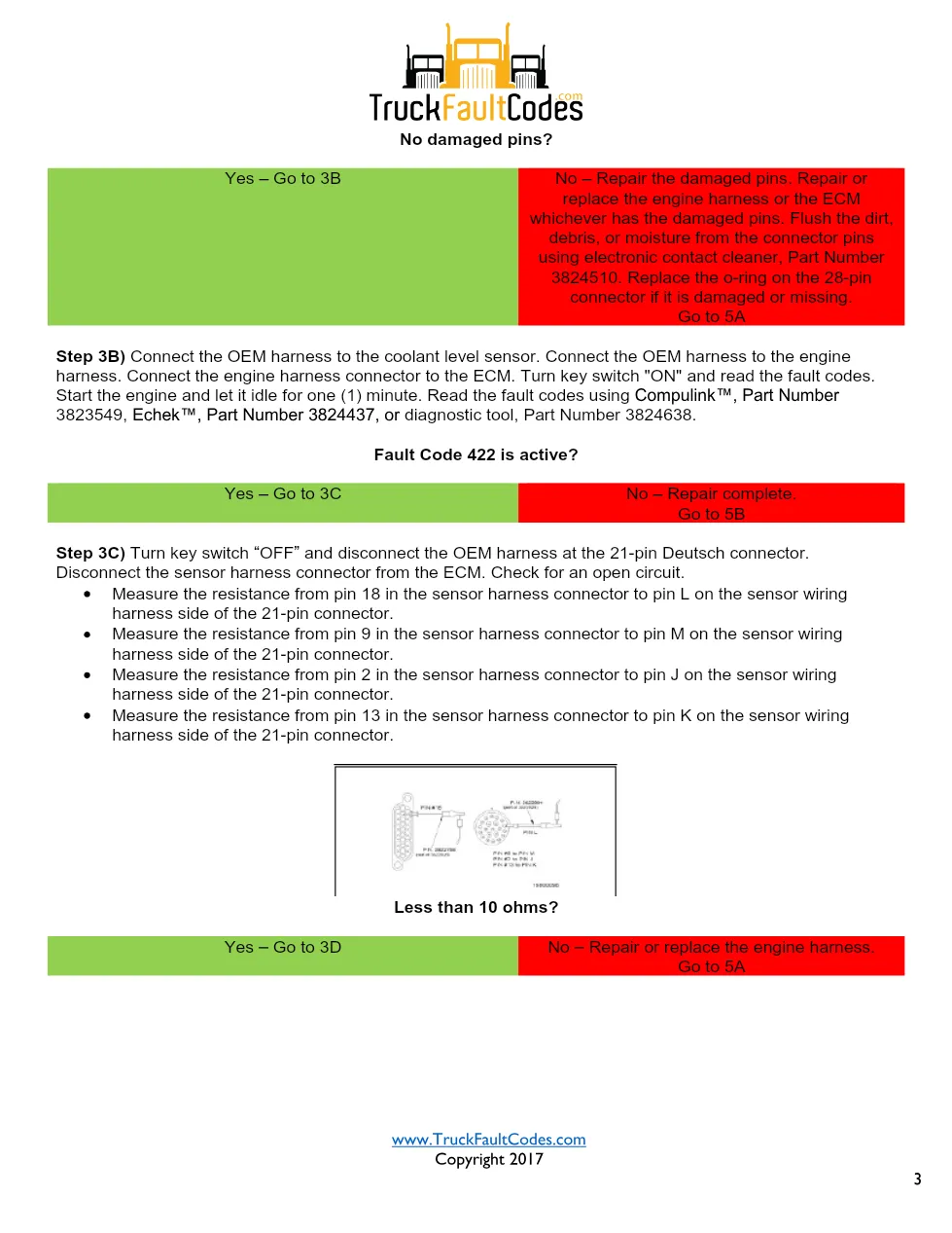Coolant level sensor circuit — Cummins Fault Code 422 (P111, FMI - page 3 is available after signing in