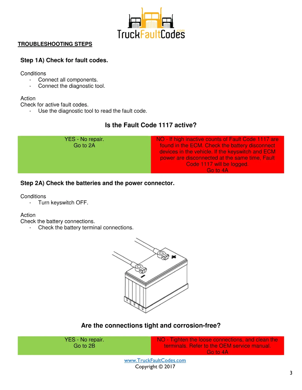 Cummins 1117 fault code troubleshooting manual — Fault Code 1117 - page 3 is available after signing in