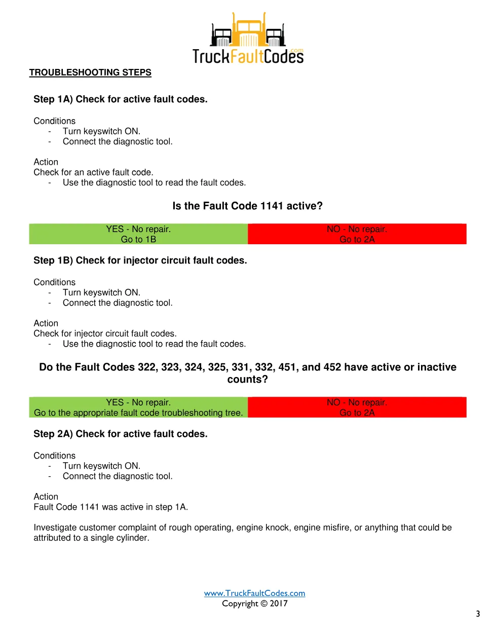 Cummins 1141 troubleshooting manual — Fault Code 1141 — PDF, 7 - page 3 is available after signing in