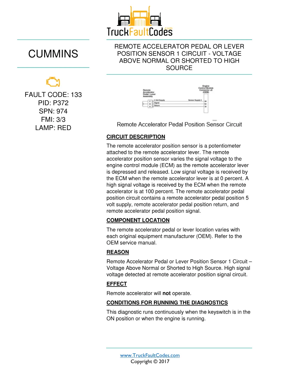 Cummins 133 fault document — Fault Code 133 PDF, 2 pages – Guide - preview page 1 of 2