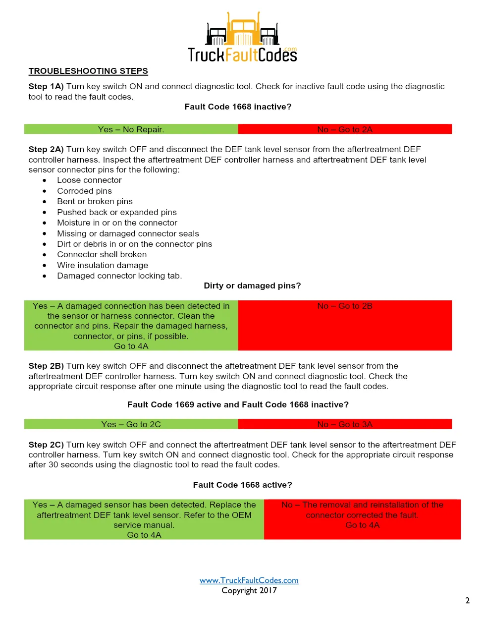 Cummins 1668 2 wire Fault Guide ? PDF, 4 pages – Official - preview page 2 of 3