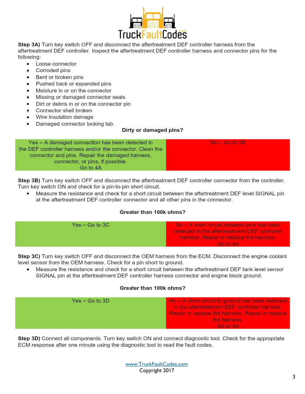 Cummins 1668 2 wire Fault Guide ? PDF, 4 pages – Official - page 3 is available after signing in