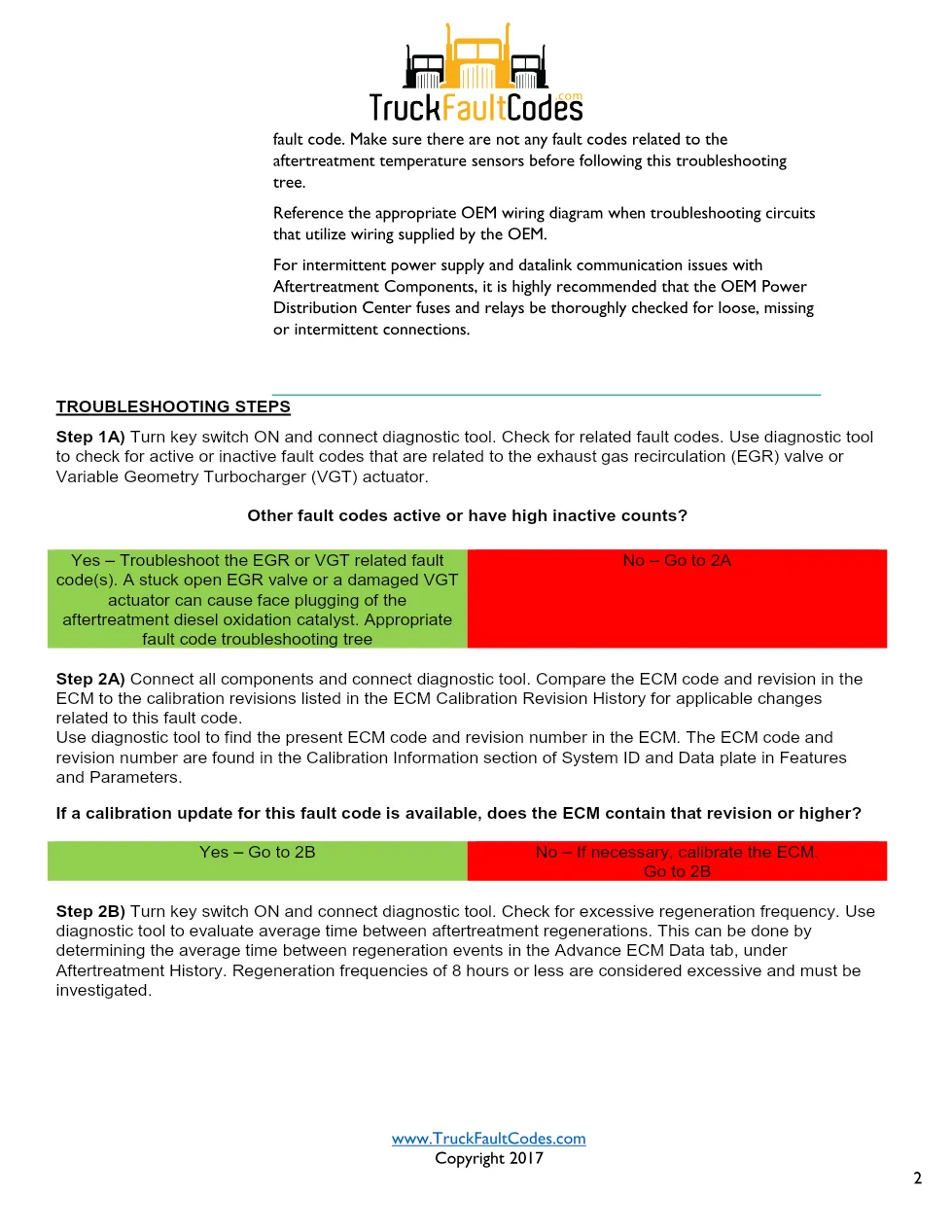 Cummins 1691 bcl Fault Guide ? PDF, 5 pages – Official – Workshop - preview page 2 of 3