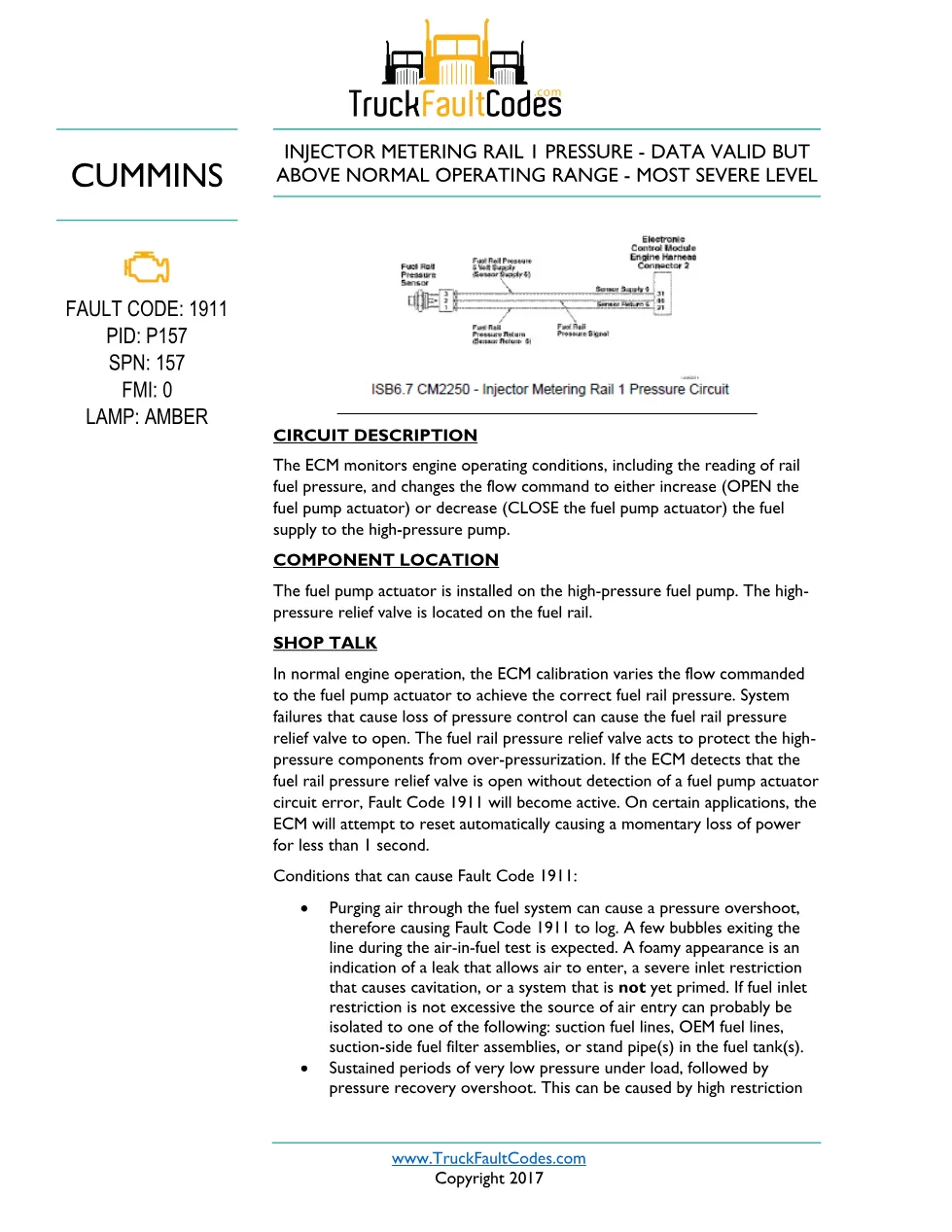 Cummins 1911 isb Fault Guide ? PDF, 6 pages – Official – Workshop - preview page 1 of 3