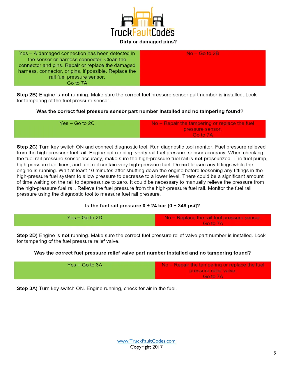 Cummins 1911 isb Fault Guide ? PDF, 6 pages – Official – Workshop - page 3 is available after signing in