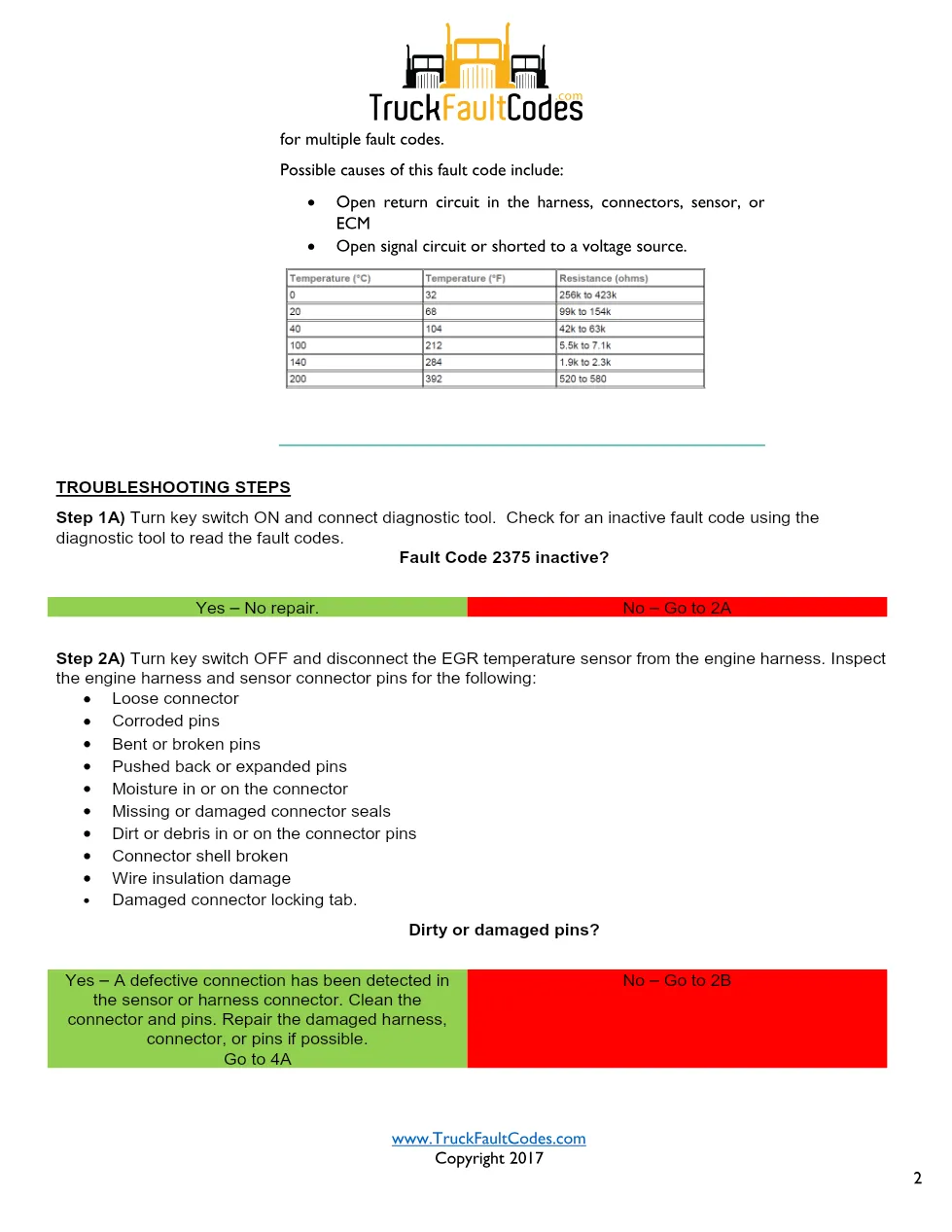 Cummins 2375 EGR sensor ? fault code 2375 EGR temperature sensor - preview page 2 of 3