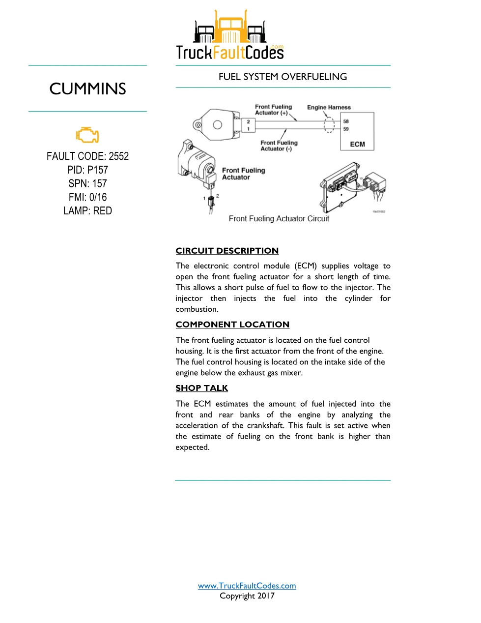 Cummins 2552 overfueling ? fault code 2552 fuel system – Official - preview page 1 of 3