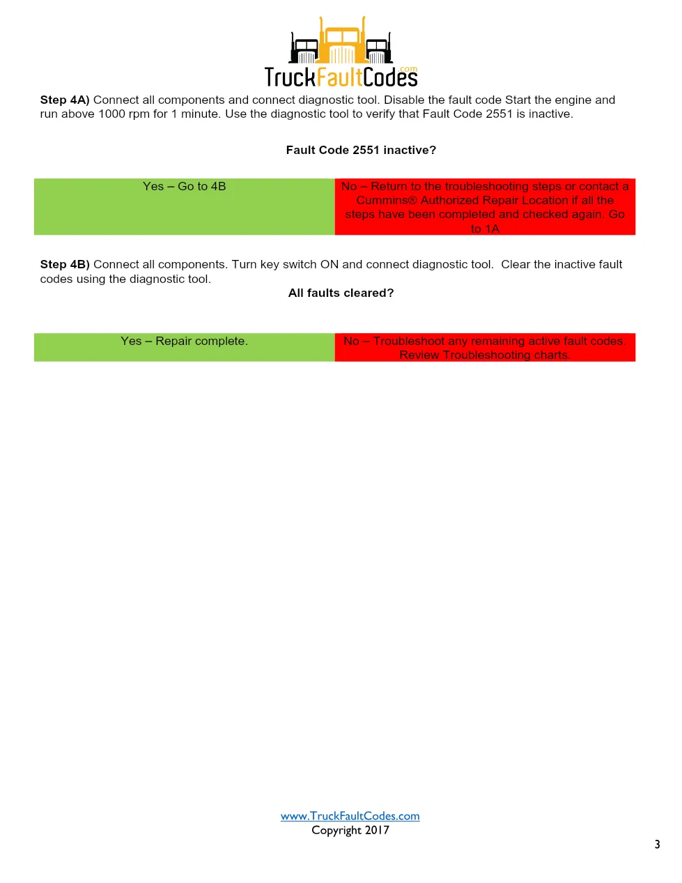 Cummins 2552 overfueling ? fault code 2552 fuel system – Official - page 3 is available after signing in