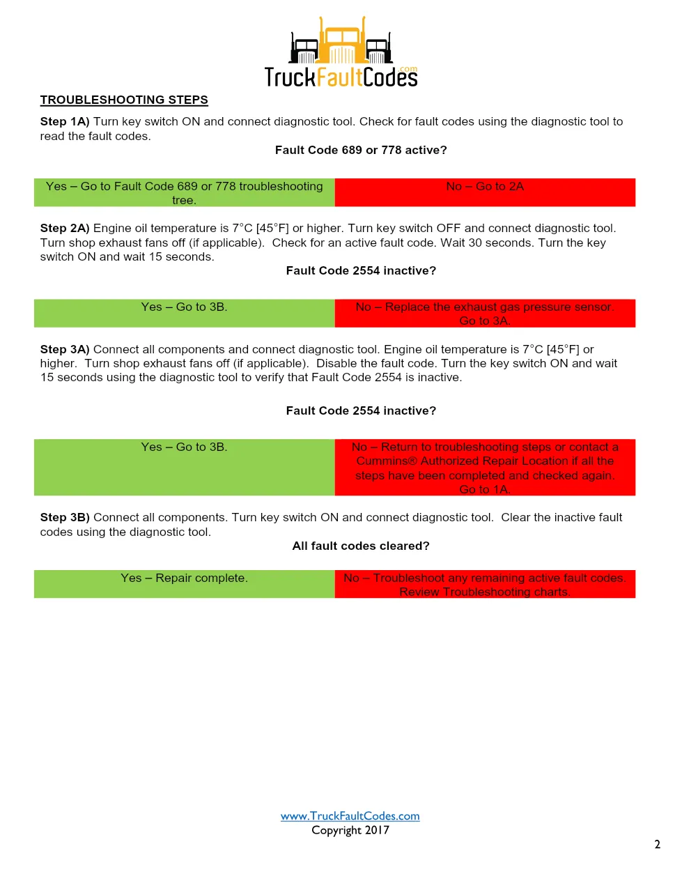 Cummins 2554 exhaust pressure ? fault code 2554 exhaust gas - page 2 is available after signing in