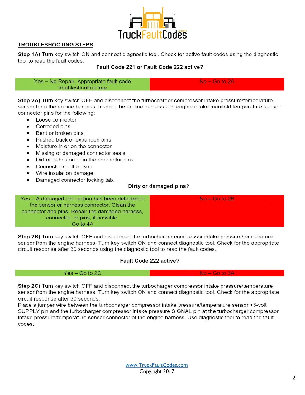 Cummins 295 bcl Fault Guide ? PDF, 4 pages – Official – Workshop - preview page 2 of 3