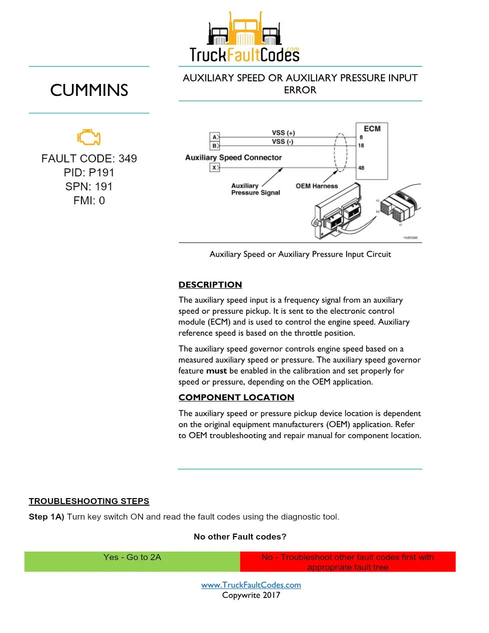 Cummins 349 troubleshooting — Fault Code 349 PDF, 6 pages – Guide - preview page 1 of 3
