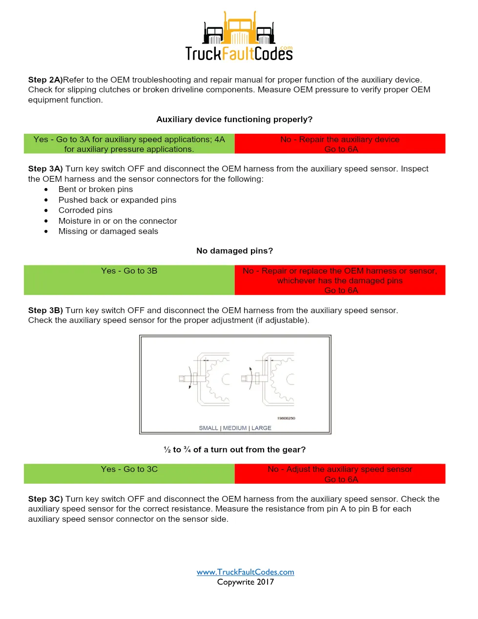 Cummins 349 troubleshooting — Fault Code 349 PDF, 6 pages – Guide - preview page 2 of 3