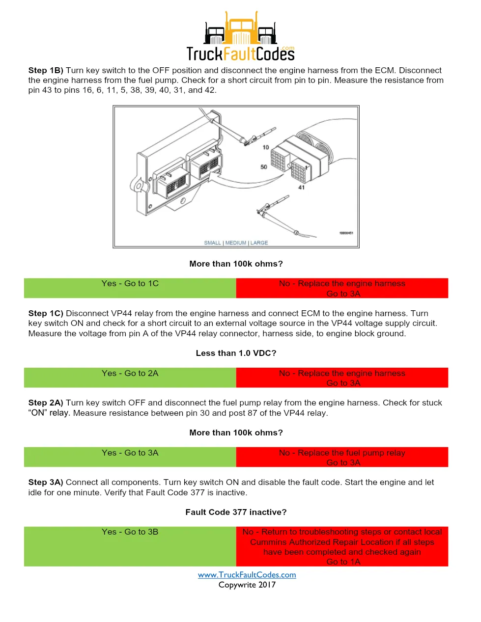 Cummins 377 fault troubleshooting document — Fault Code 377 - preview page 2 of 3
