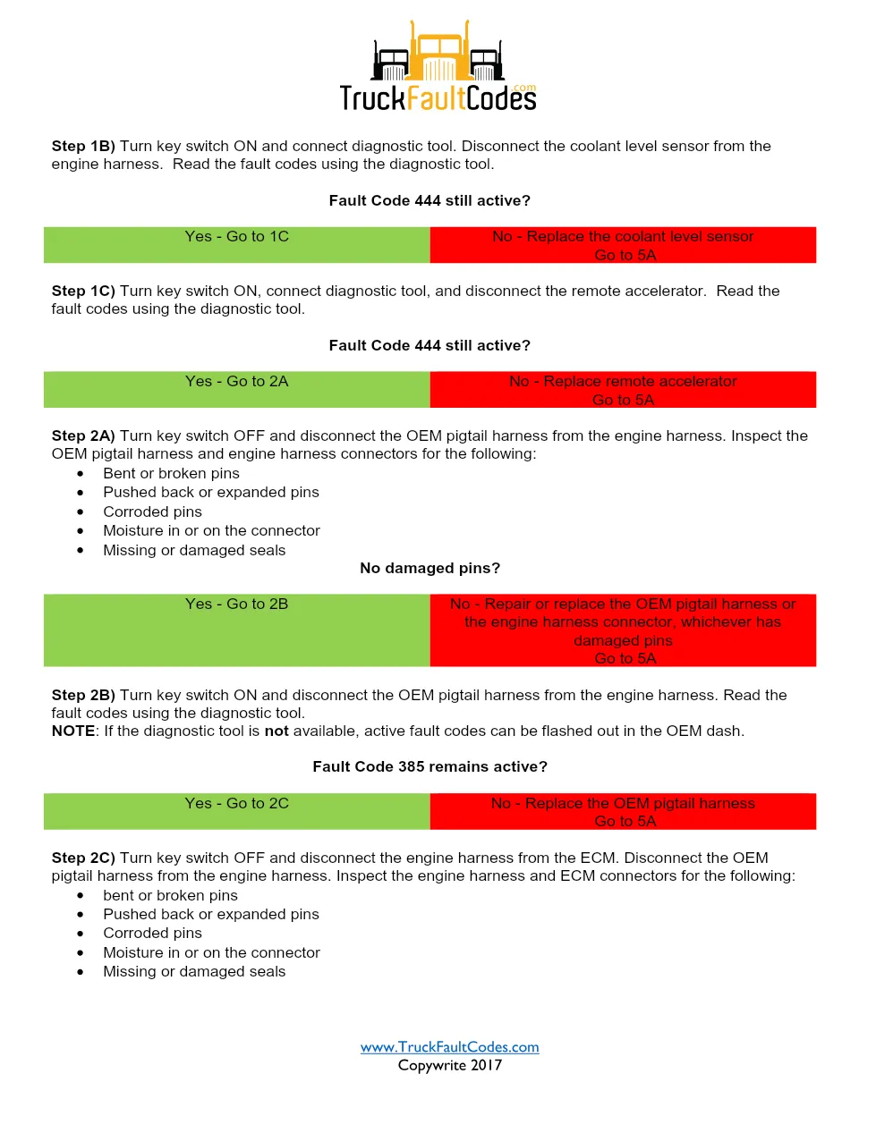 Cummins 385 troubleshooting manual — Fault Code 385 Remote - preview page 2 of 3
