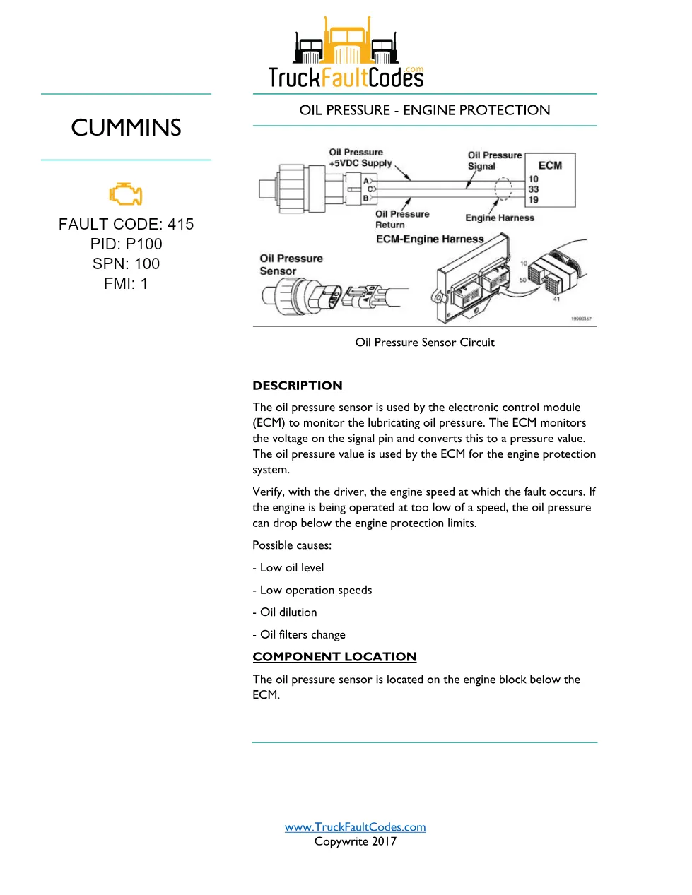 Cummins 415 fault code troubleshooting manual — Oil Pressure - preview page 1 of 2