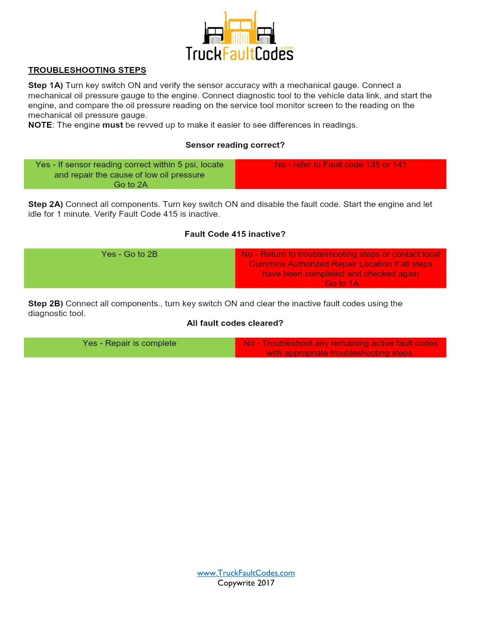 Cummins 415 fault code troubleshooting manual — Oil Pressure - page 2 is available after signing in