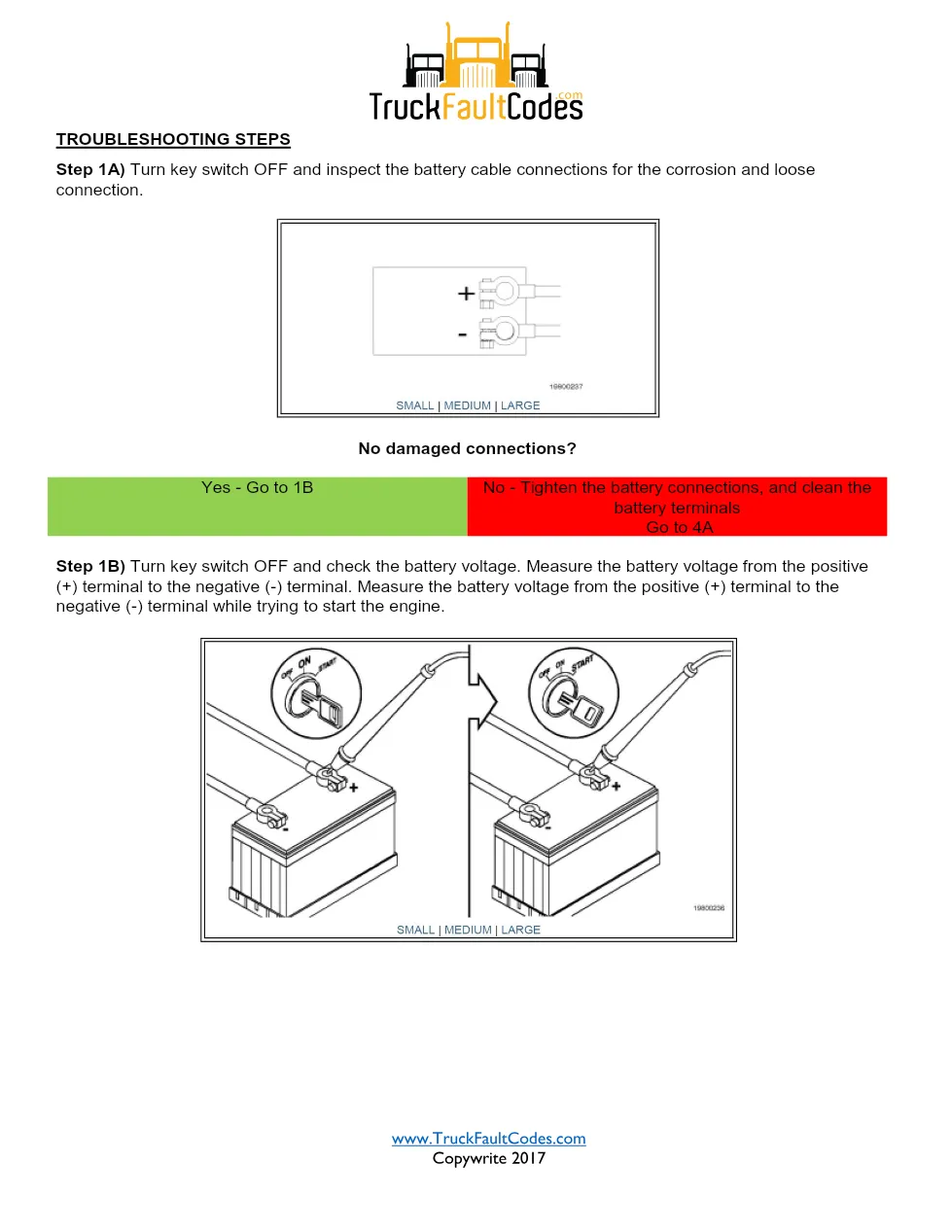 Cummins 441 troubleshooting Manual — Fault Code 441 — PDF, 6 - preview page 2 of 3