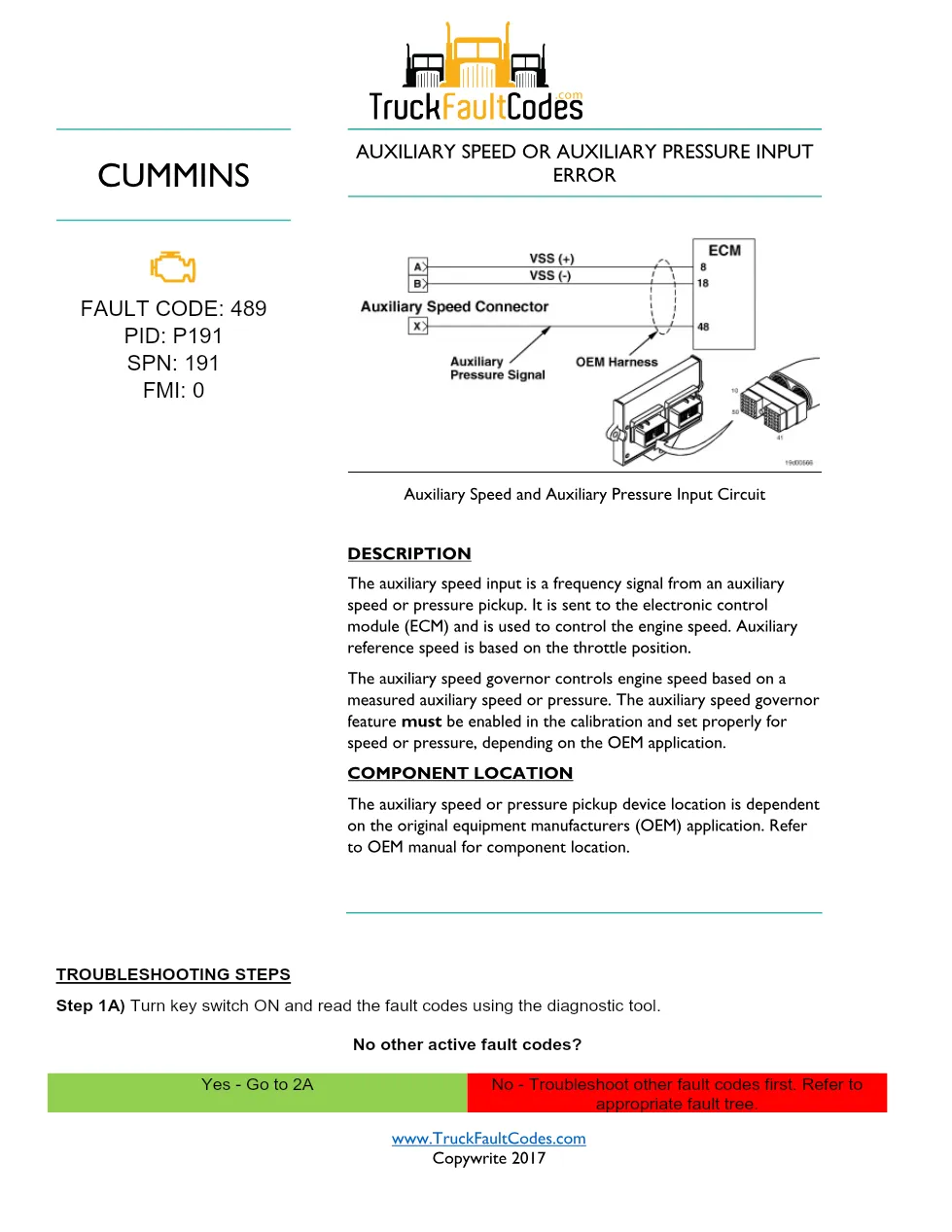 Cummins 489 fault troubleshooting manual — Fault Code 489 — PDF, - preview page 1 of 3