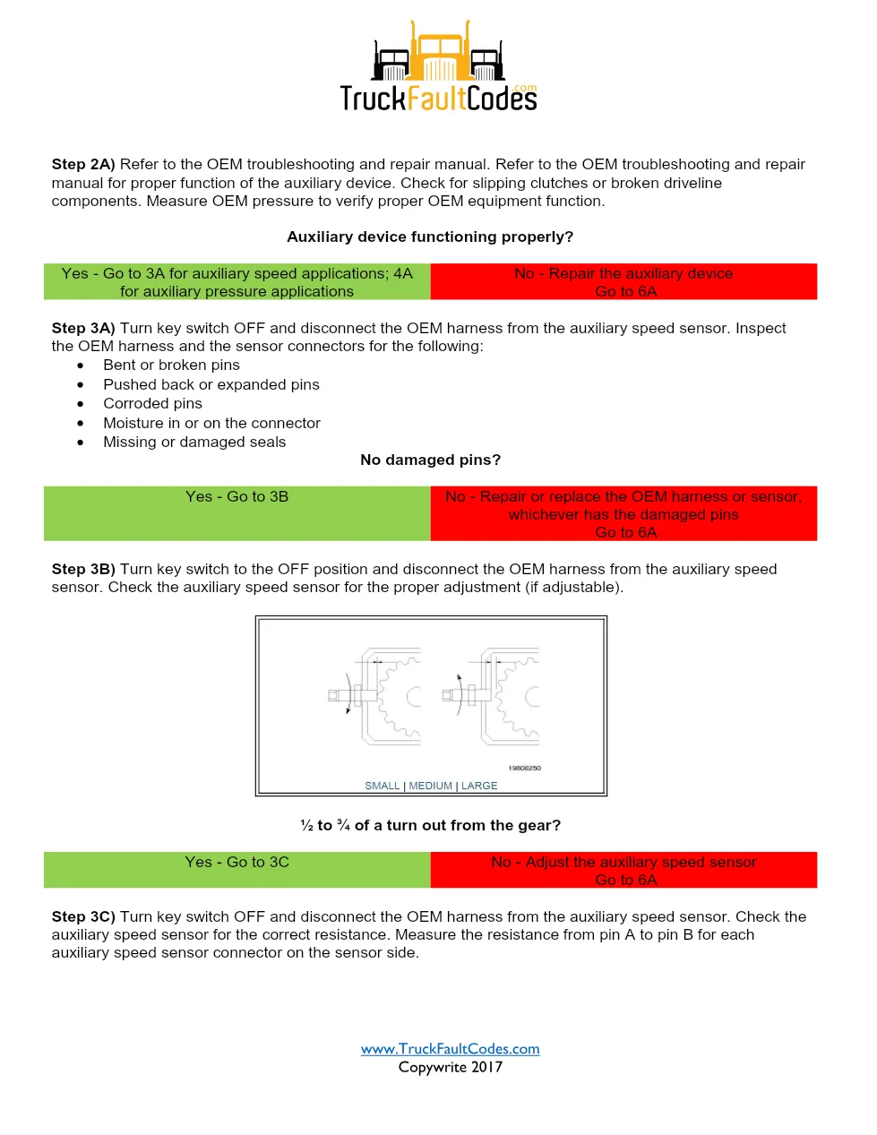 Cummins 489 fault troubleshooting manual — Fault Code 489 — PDF, - preview page 2 of 3