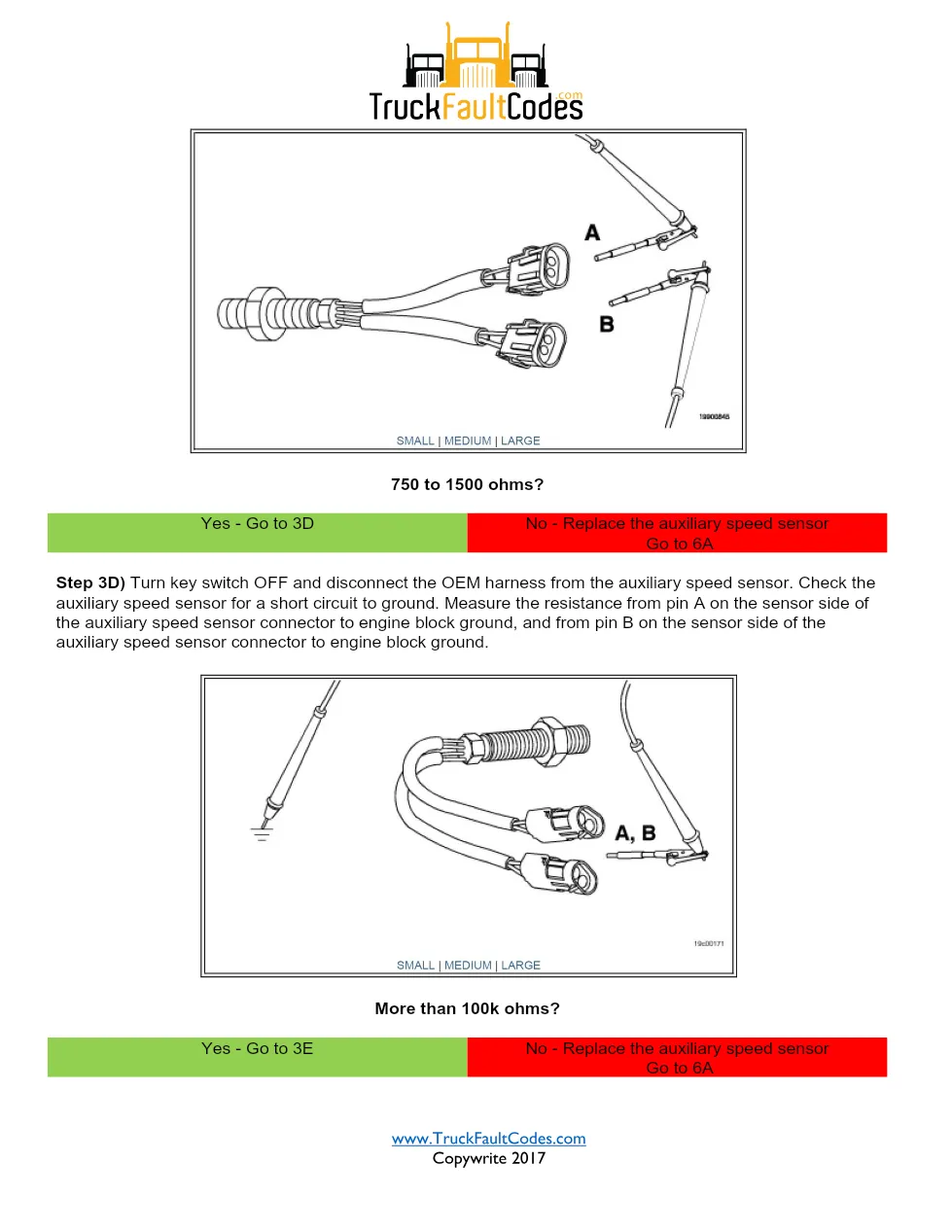 Cummins 489 fault troubleshooting manual — Fault Code 489 — PDF, - page 3 is available after signing in