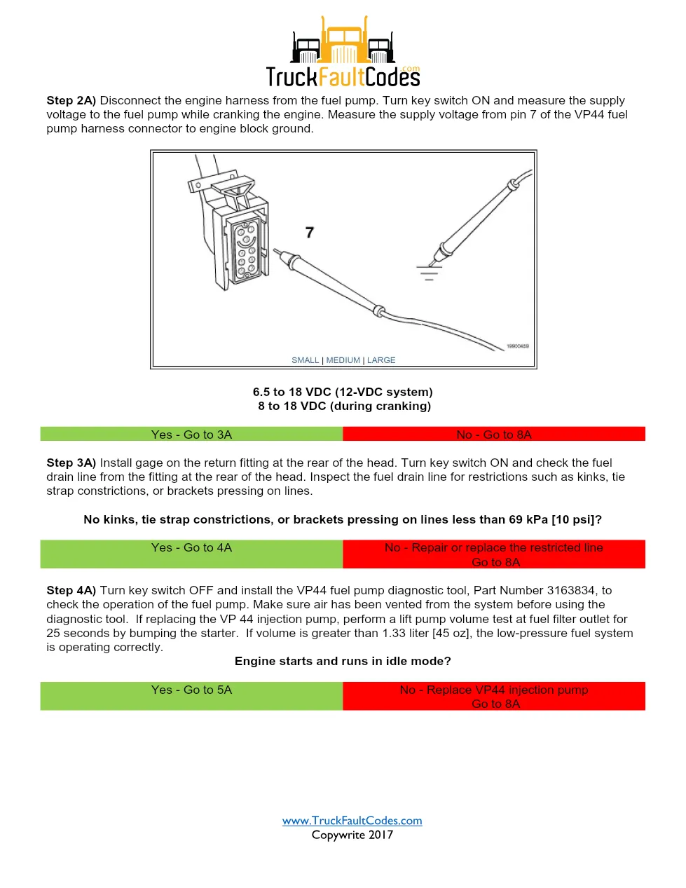 Cummins 517 troubleshooting manual — Fault Code 517 VP44 Fuel - preview page 2 of 3