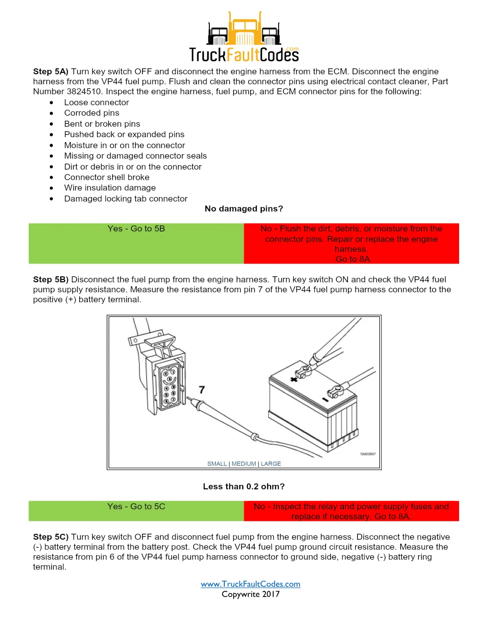 Cummins 517 troubleshooting manual — Fault Code 517 VP44 Fuel - page 3 is available after signing in