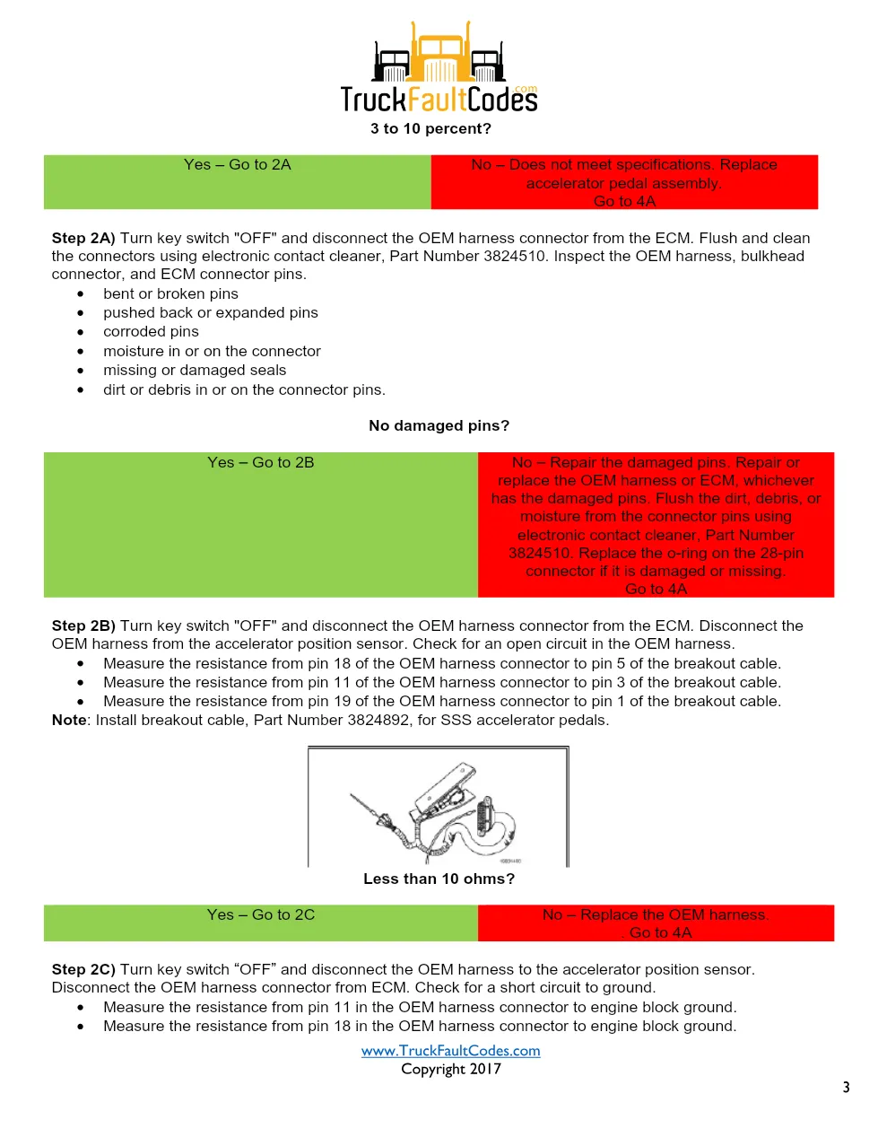 Cummins accelerator pedal circuit — Fault Code 432 SSS (P091, FMI - page 3 is available after signing in