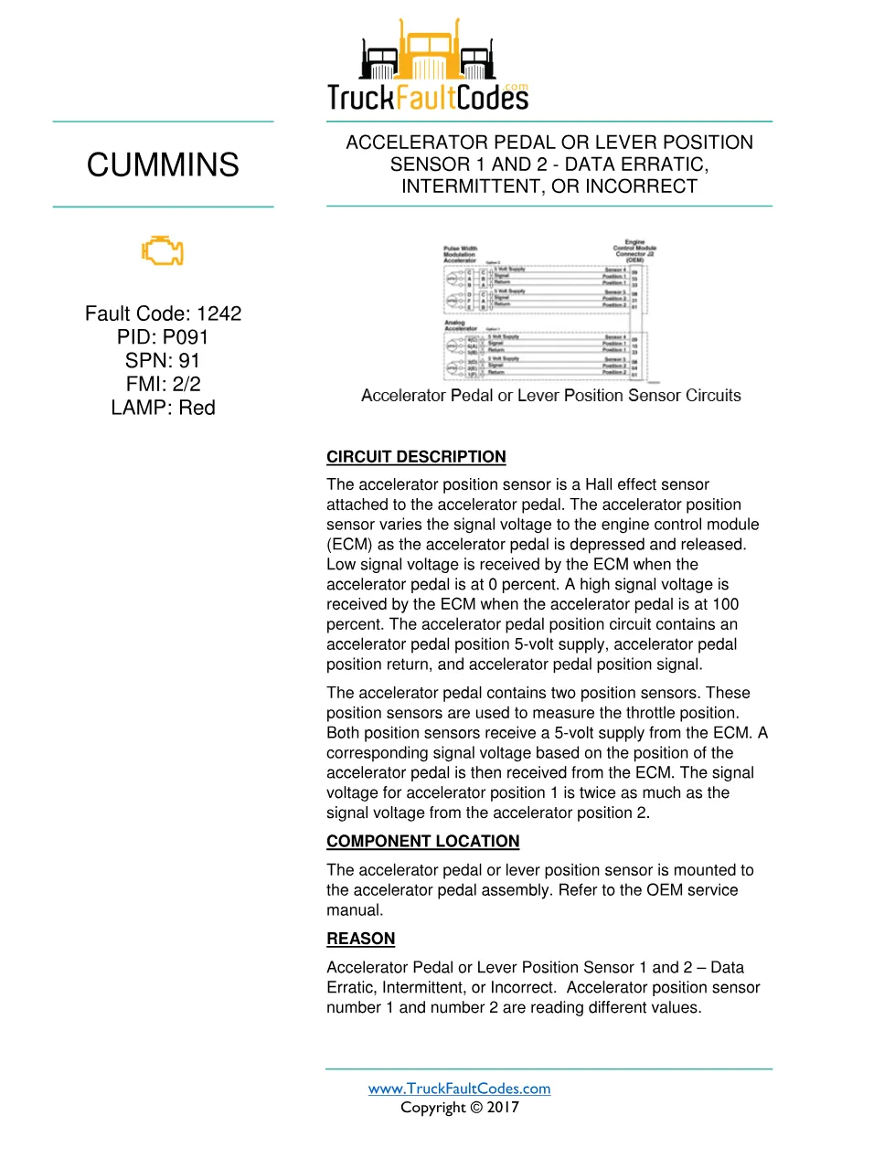 Cummins accelerator pedal sensor troubleshooting — Fault Code - preview page 1 of 3