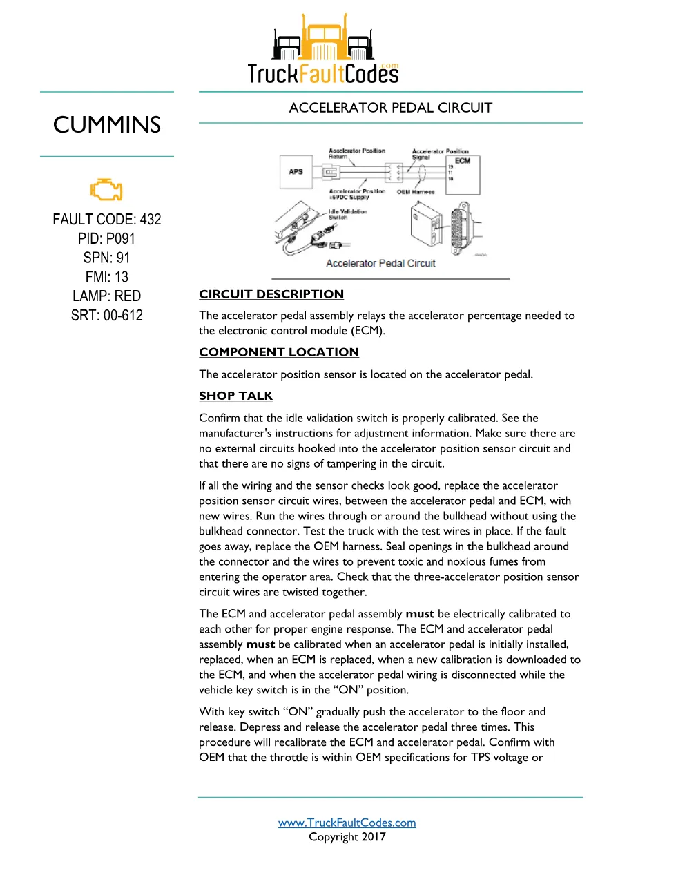 Cummins accelerator position sensor — Fault Code 432 ISS (P091, - preview page 1 of 6