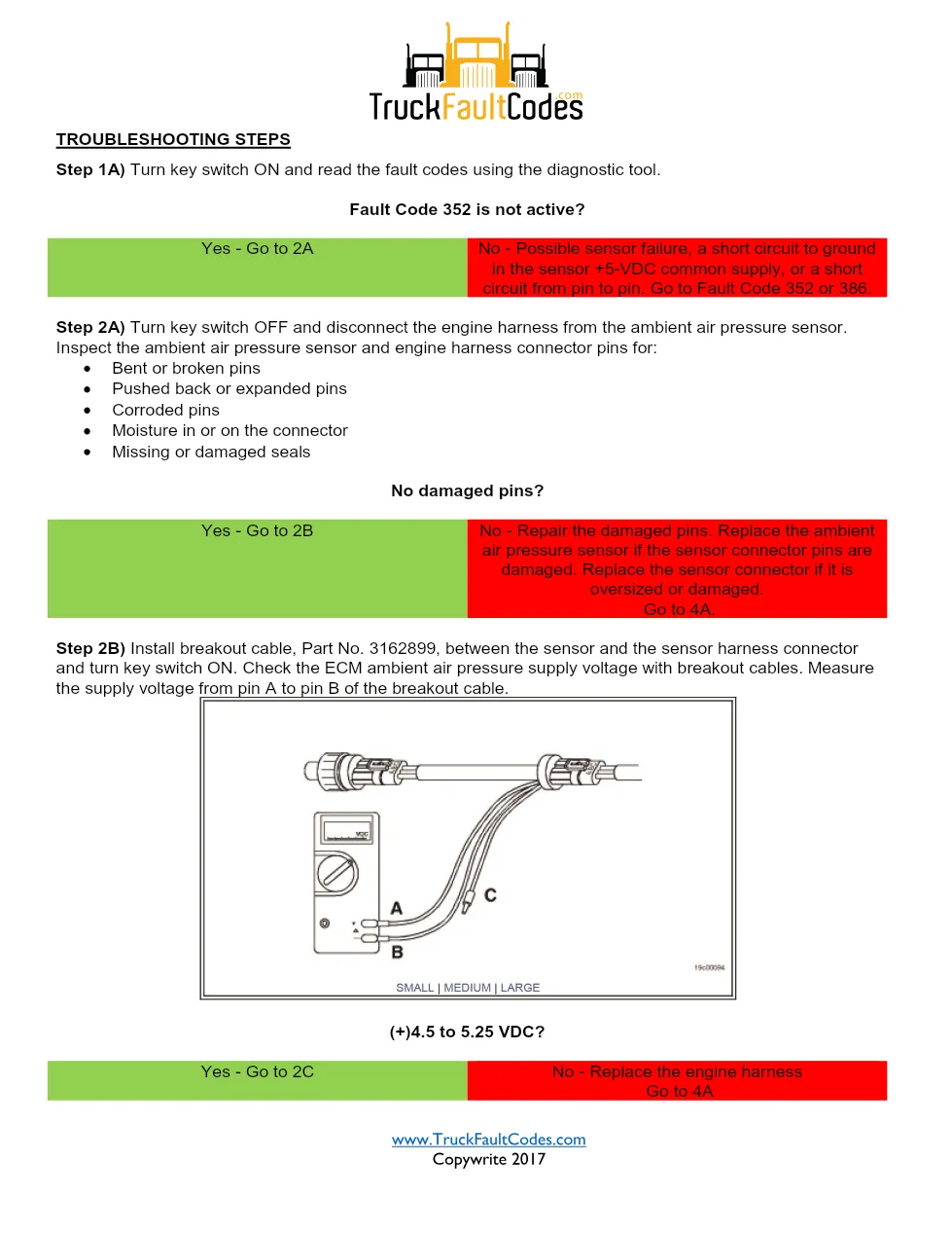 Cummins ambient pressure sensor troubleshooting manual — Fault - preview page 2 of 3