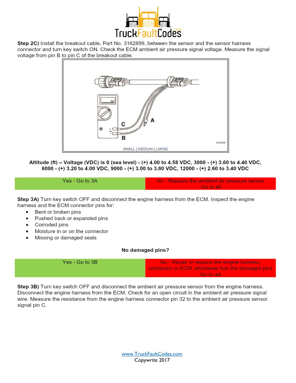 Cummins ambient pressure sensor troubleshooting manual — Fault - page 3 is available after signing in