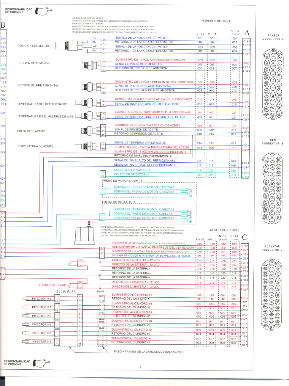 Cummins CELECT manual Chung wiring and fault code reference — PDF, 6 - preview page 2 of 3