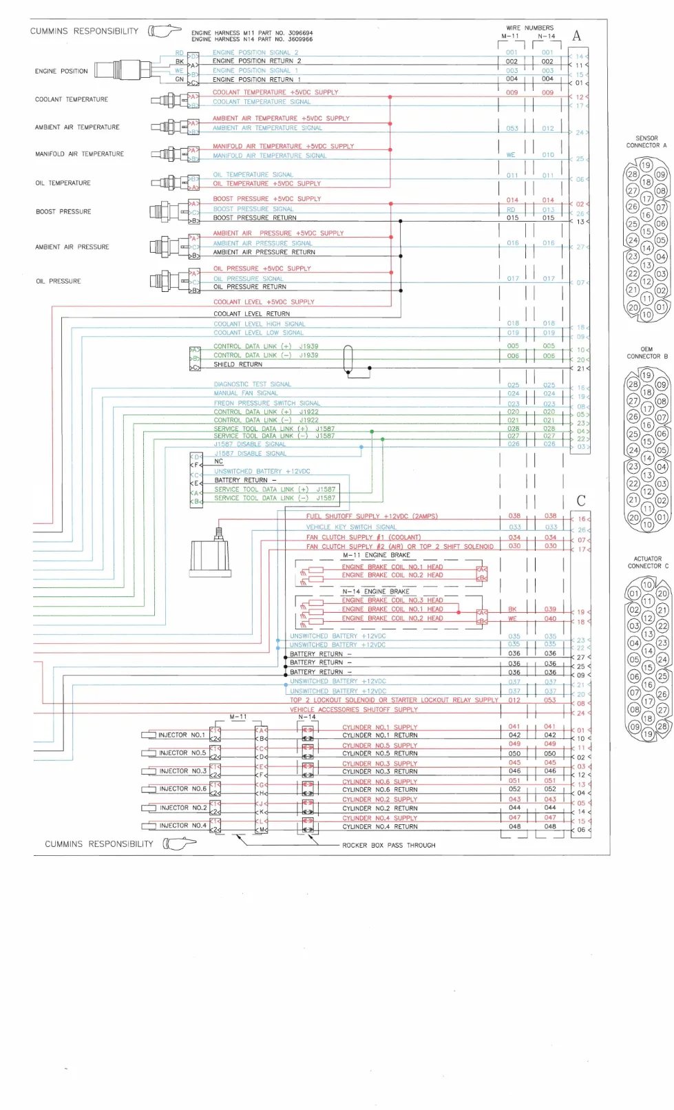 Cummins Celect Plus wiring diagram — Bulletin 3666146-04 — PDF, - preview page 2 of 3