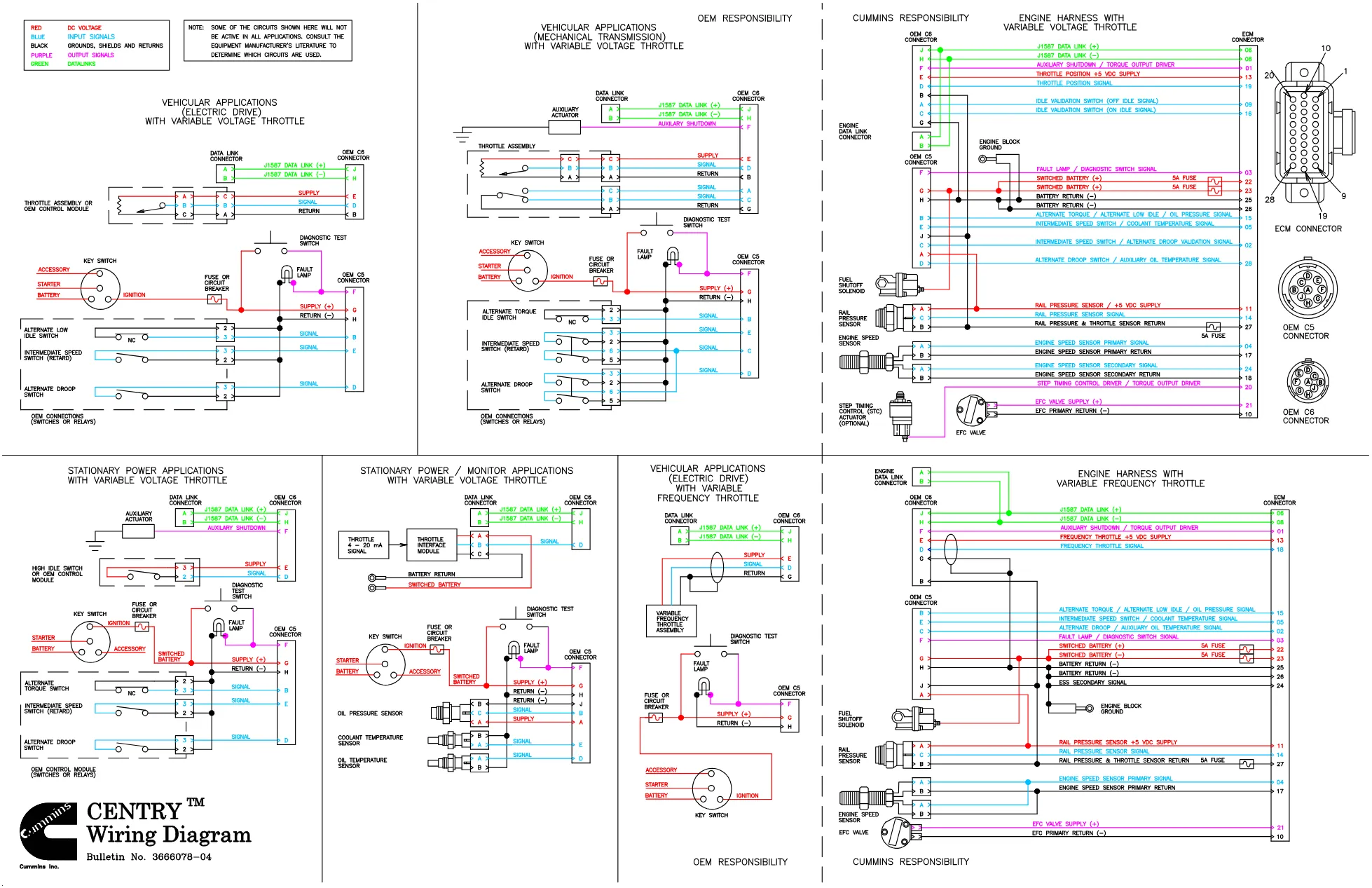 Cummins Centry manual Document 3666078_04 — PDF, 1 page – Service - page 1 is available after signing in
