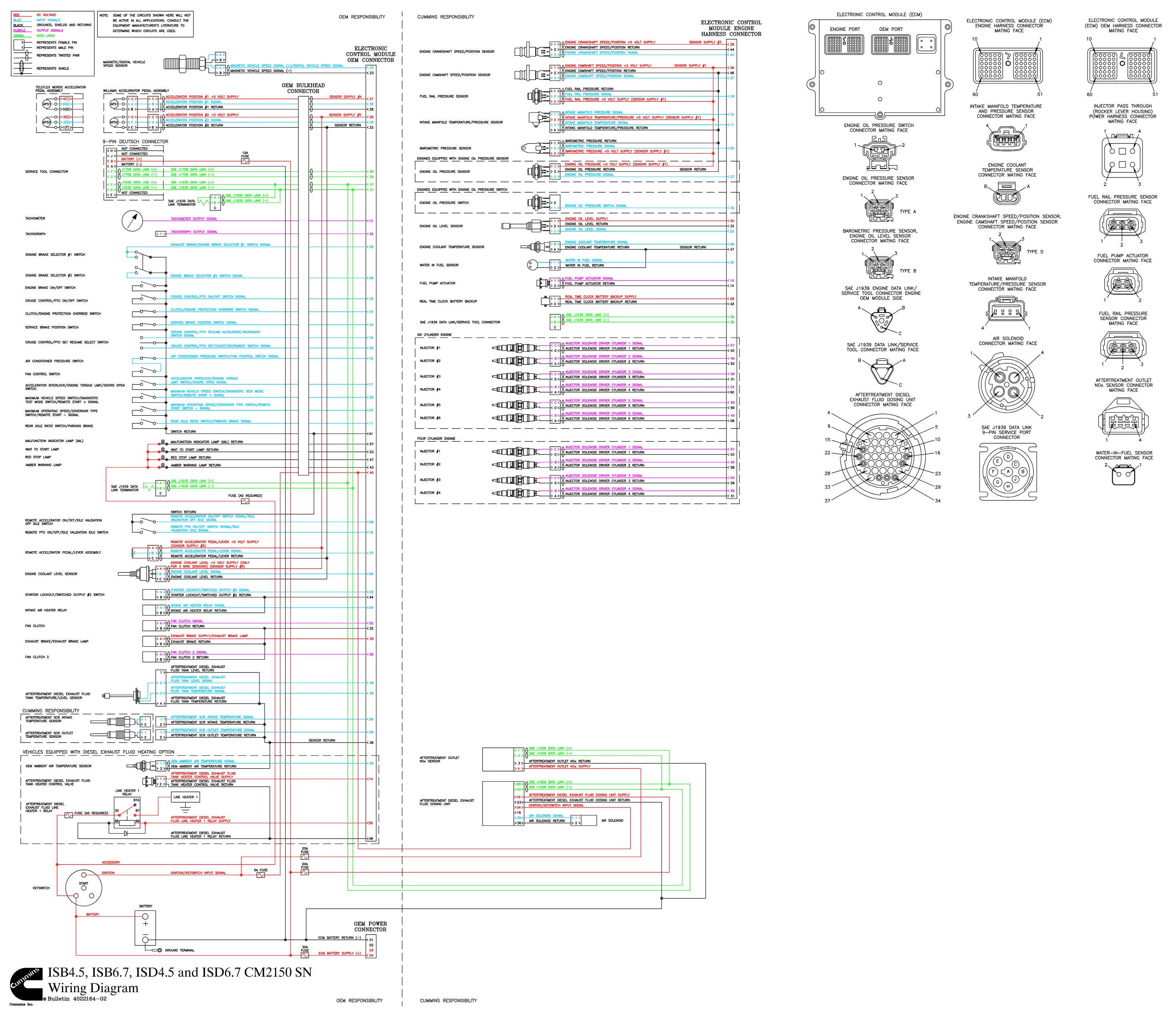 Cummins CM2150 manual — Service Document 4022164 Rev 2 — PDF, 1 - page 1 is available after signing in